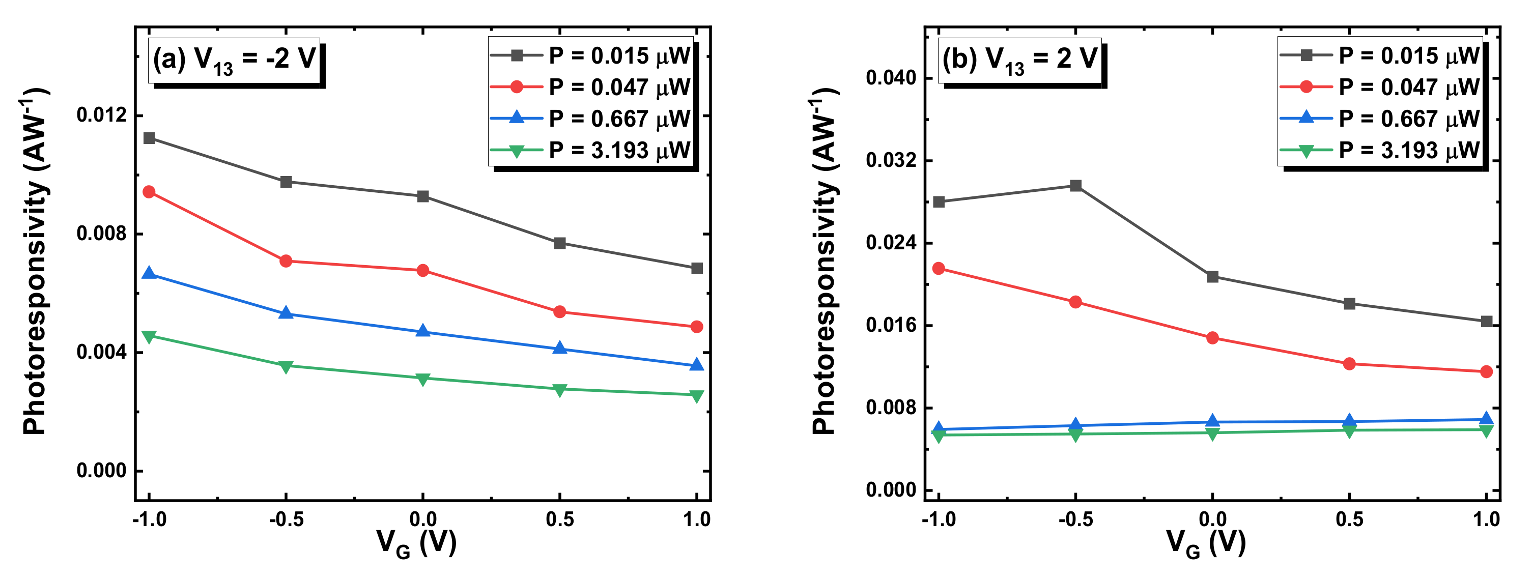 Electronics 11 00833 g008