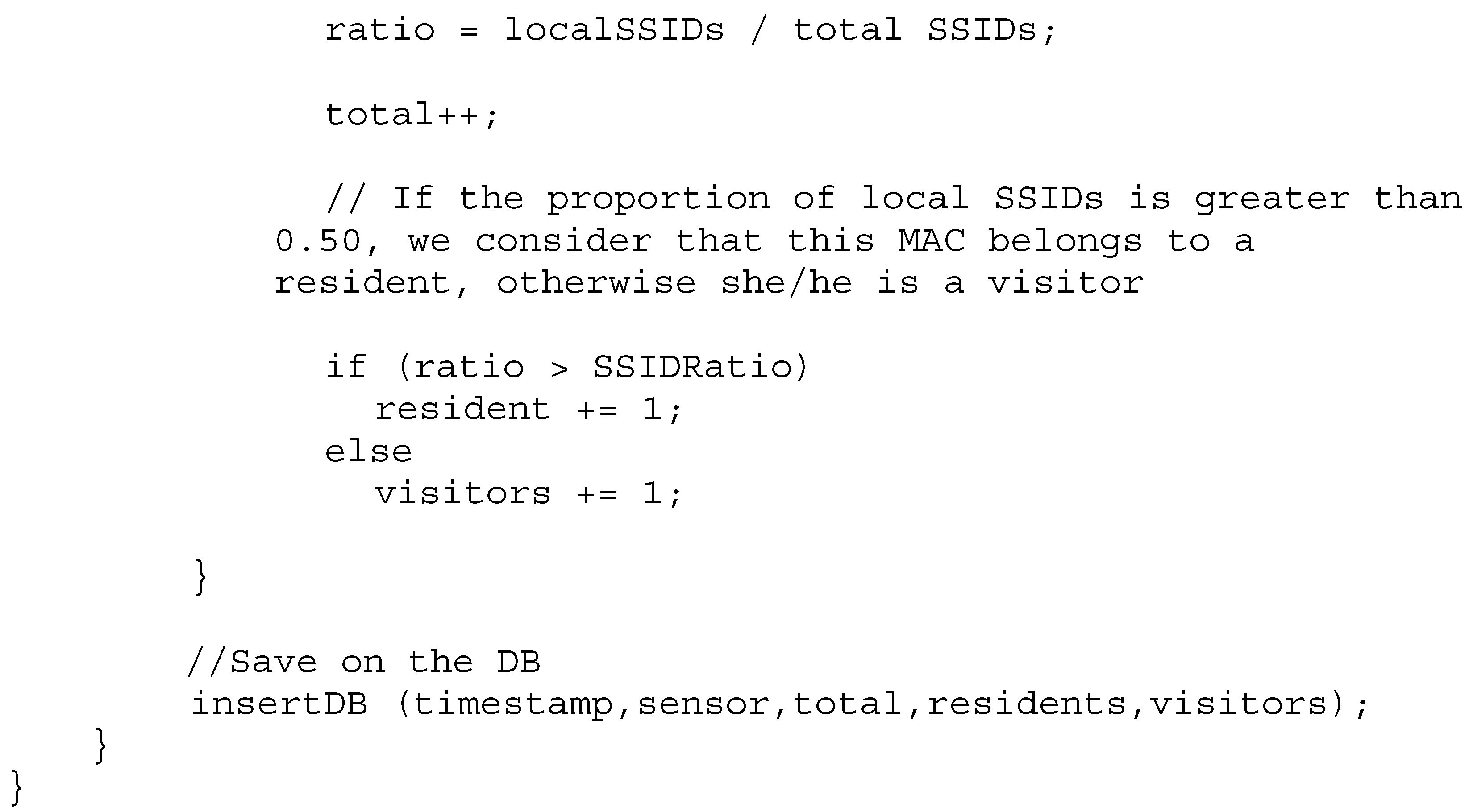 Electronics 11 00835 i001b