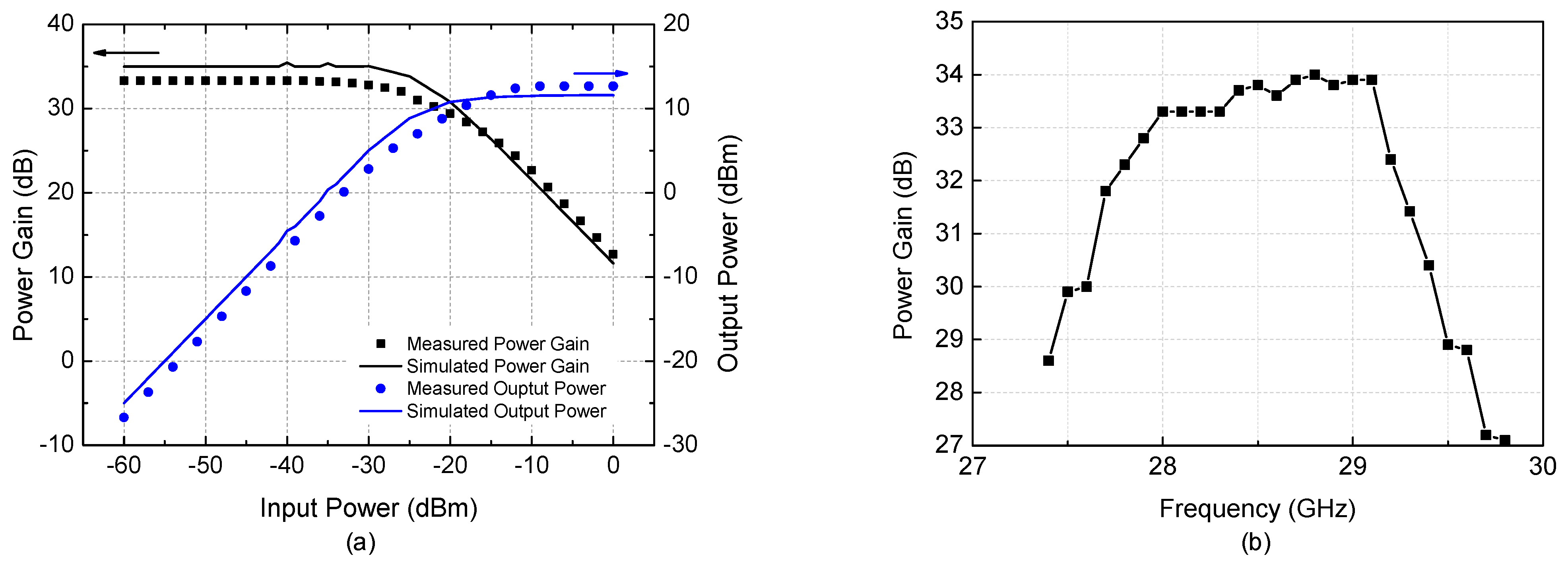 Electronics 11 00840 g011