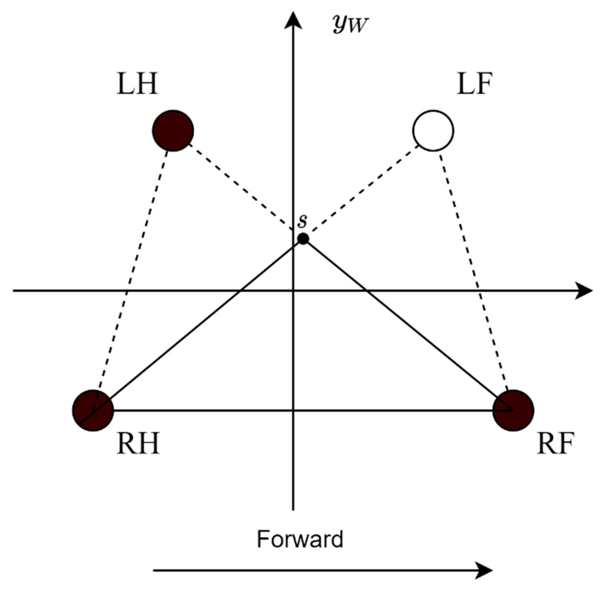 Electronics 11 00842 g005