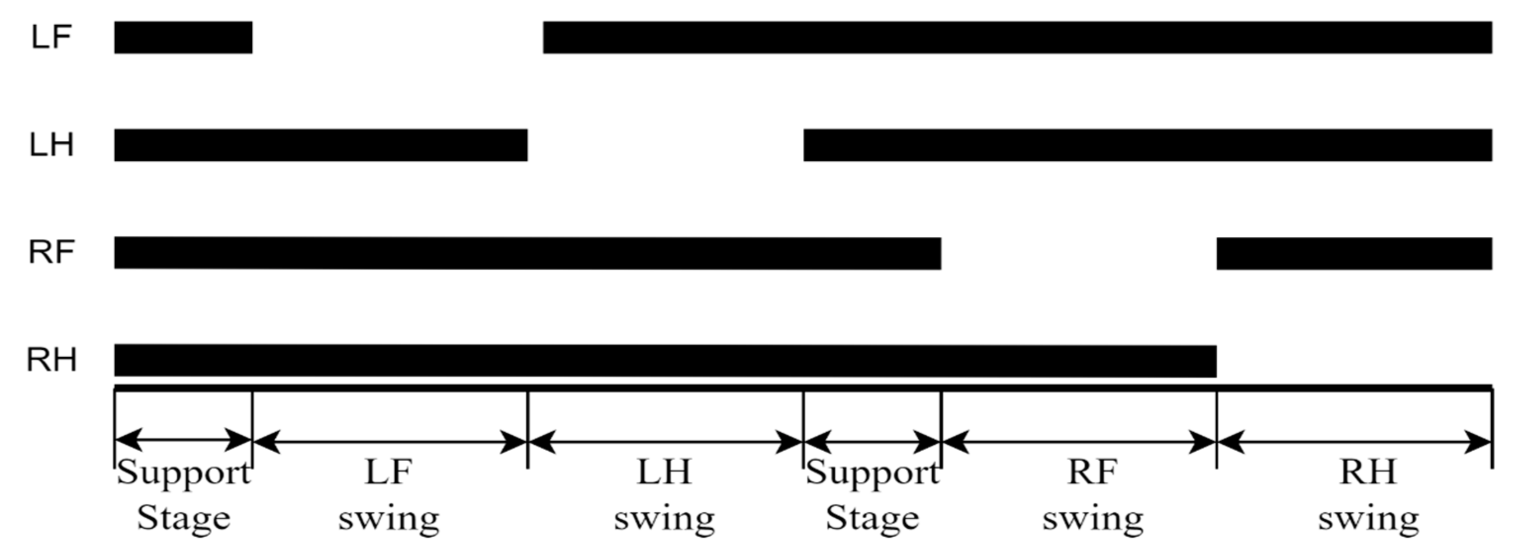 Electronics 11 00842 g006