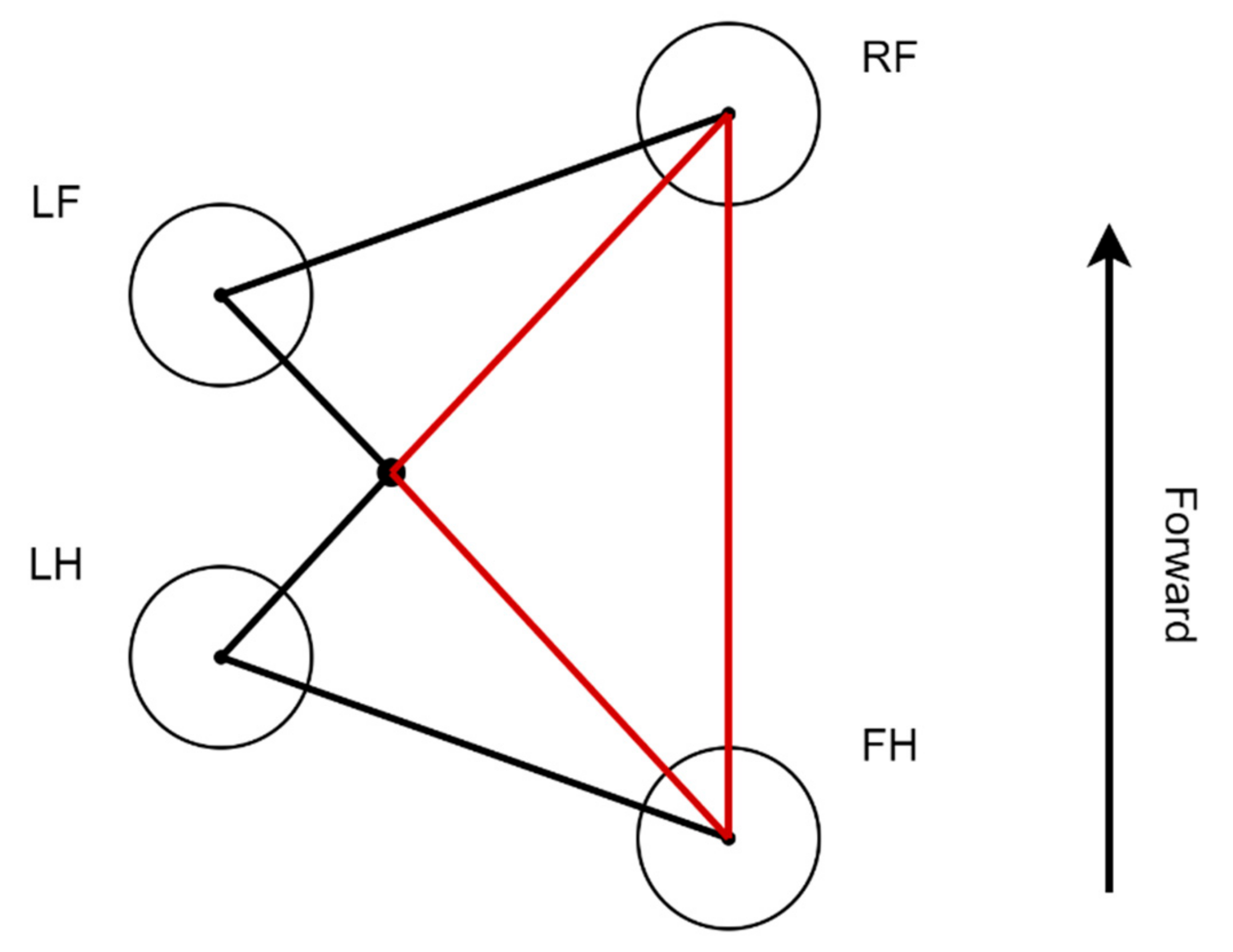 Electronics 11 00842 g007