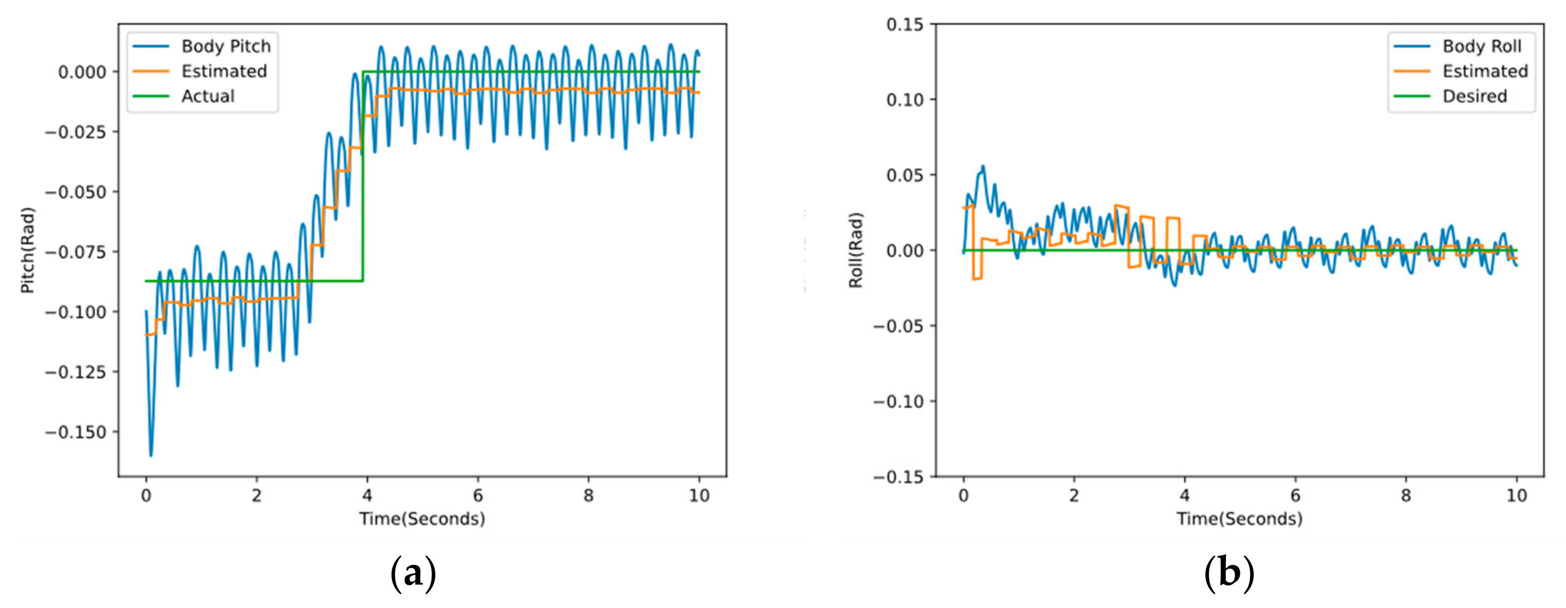 Electronics 11 00842 g015