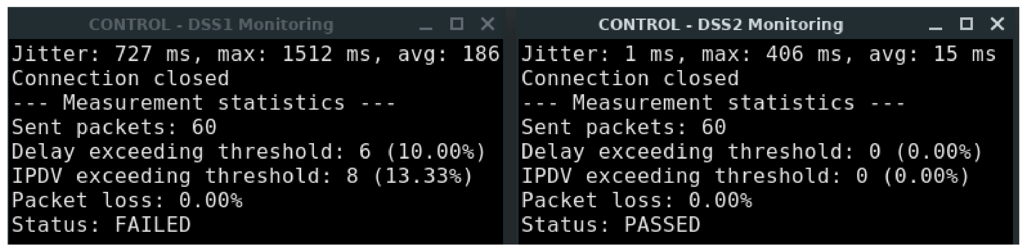 Electronics 11 00850 g007