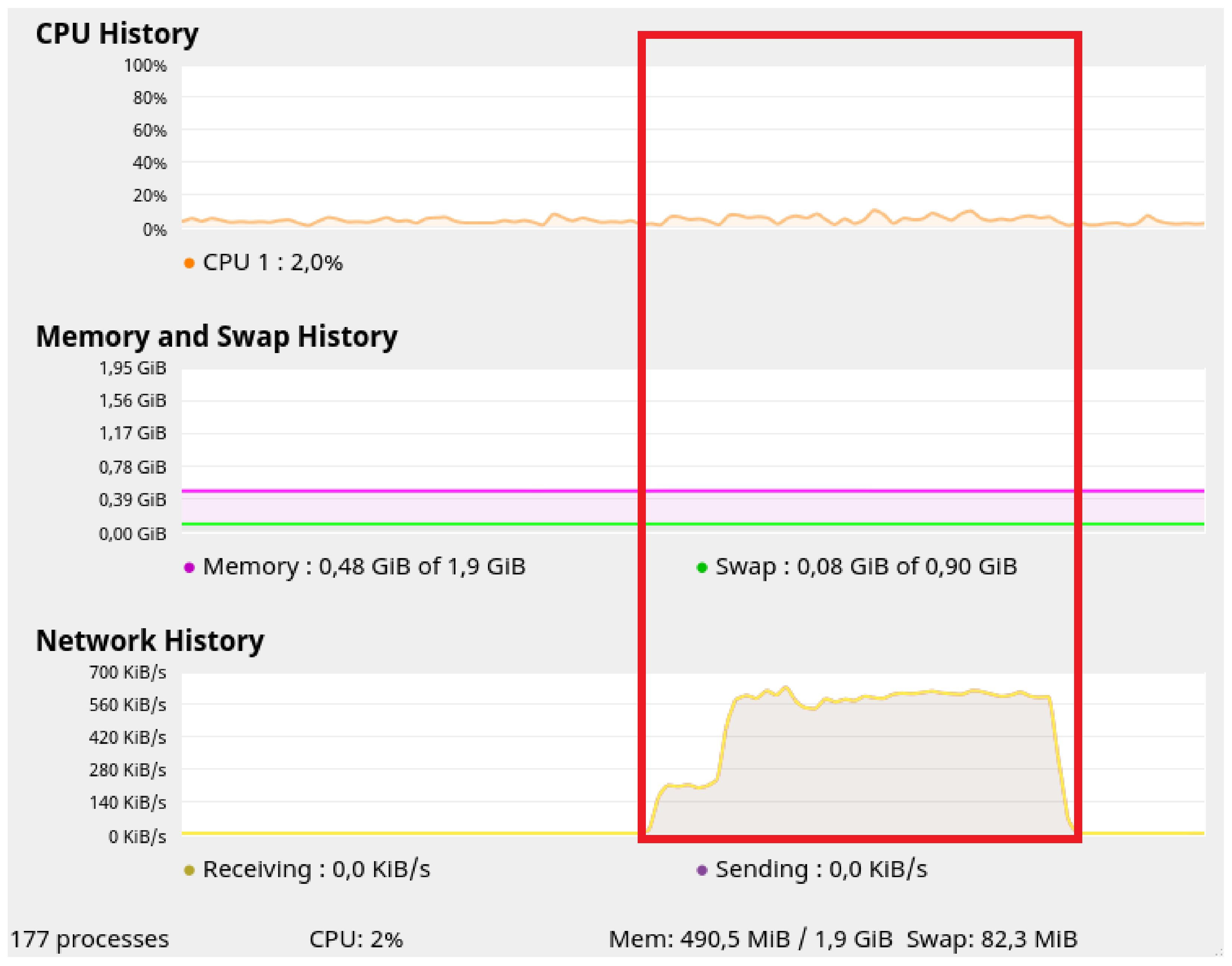Electronics 11 00850 g009