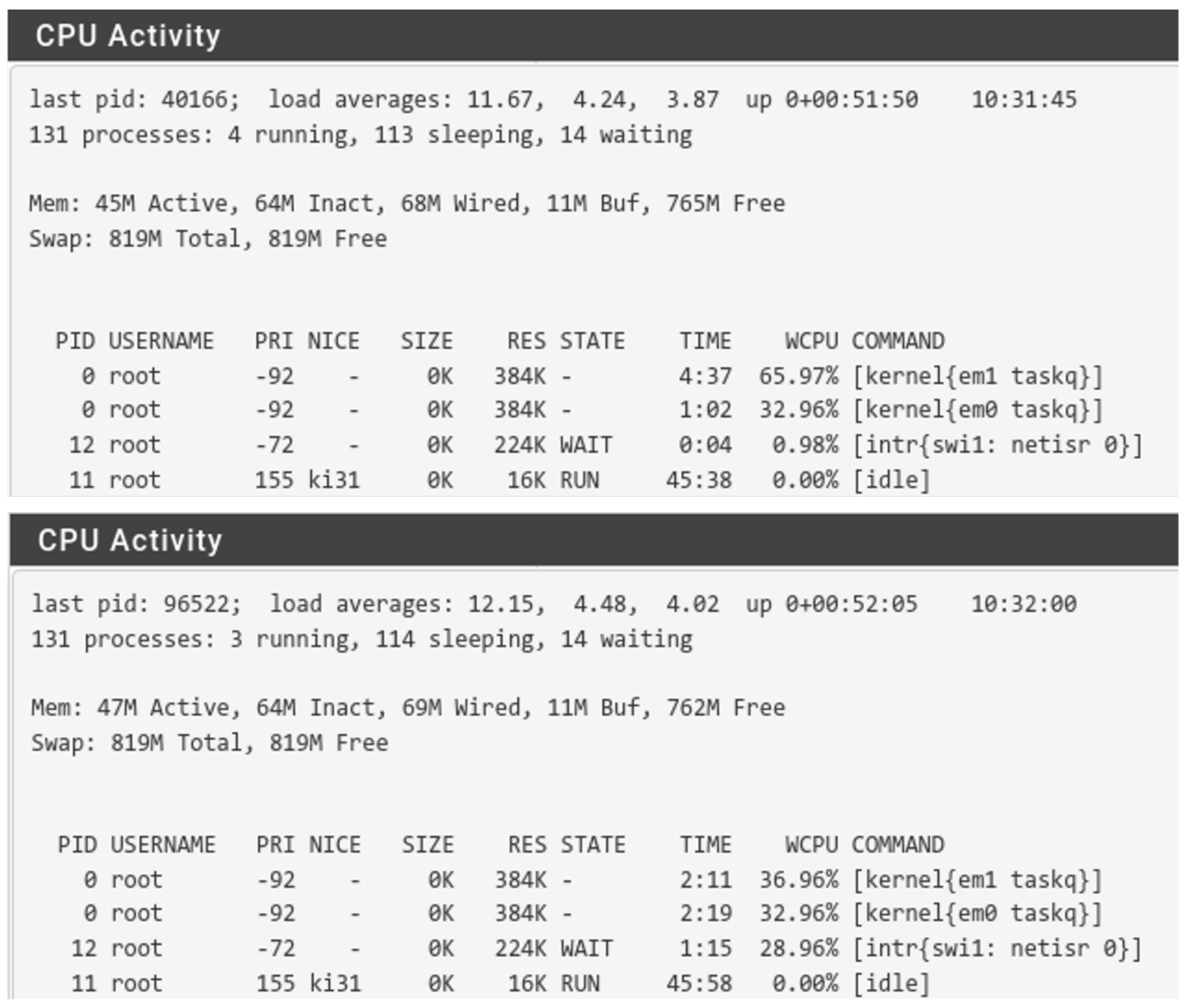 Electronics 11 00850 g010