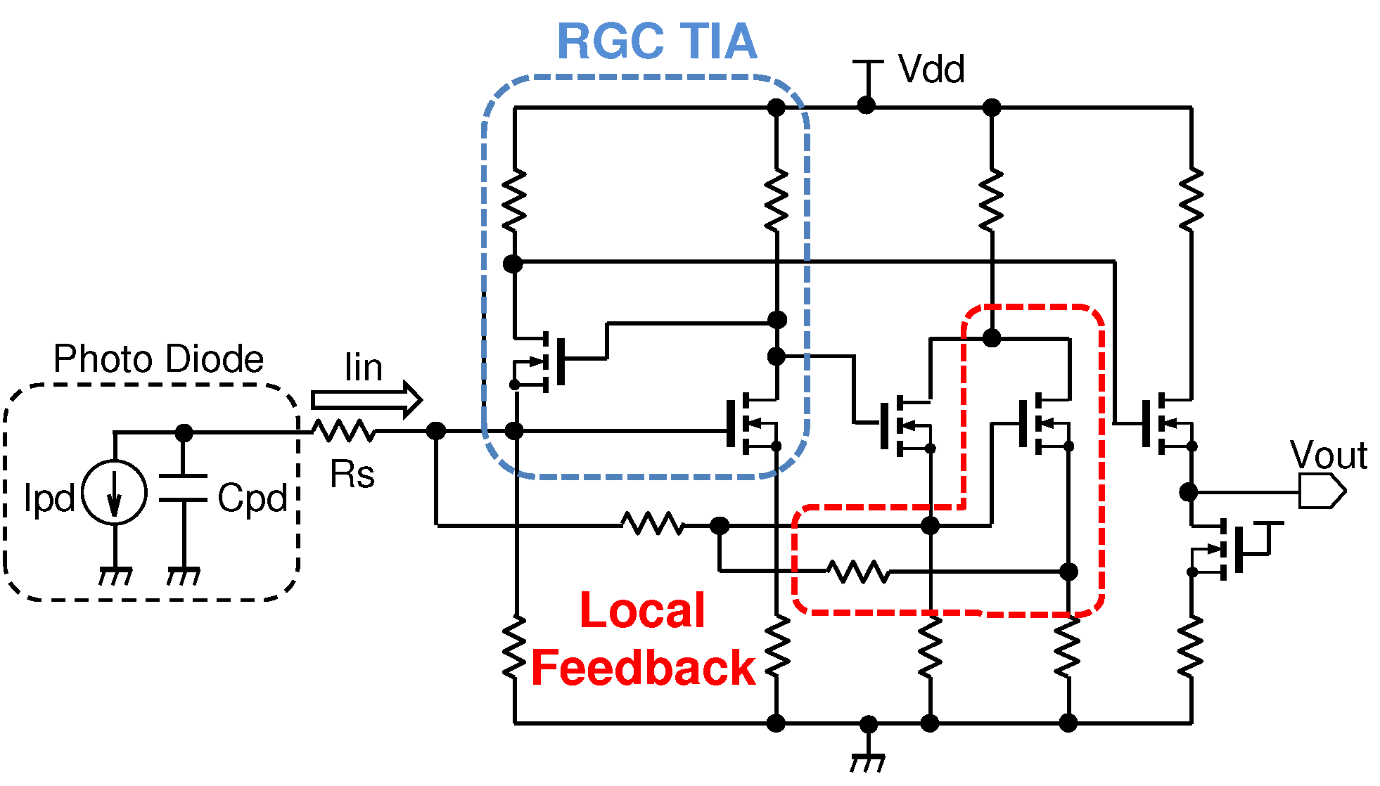 Electronics 11 00854 g003