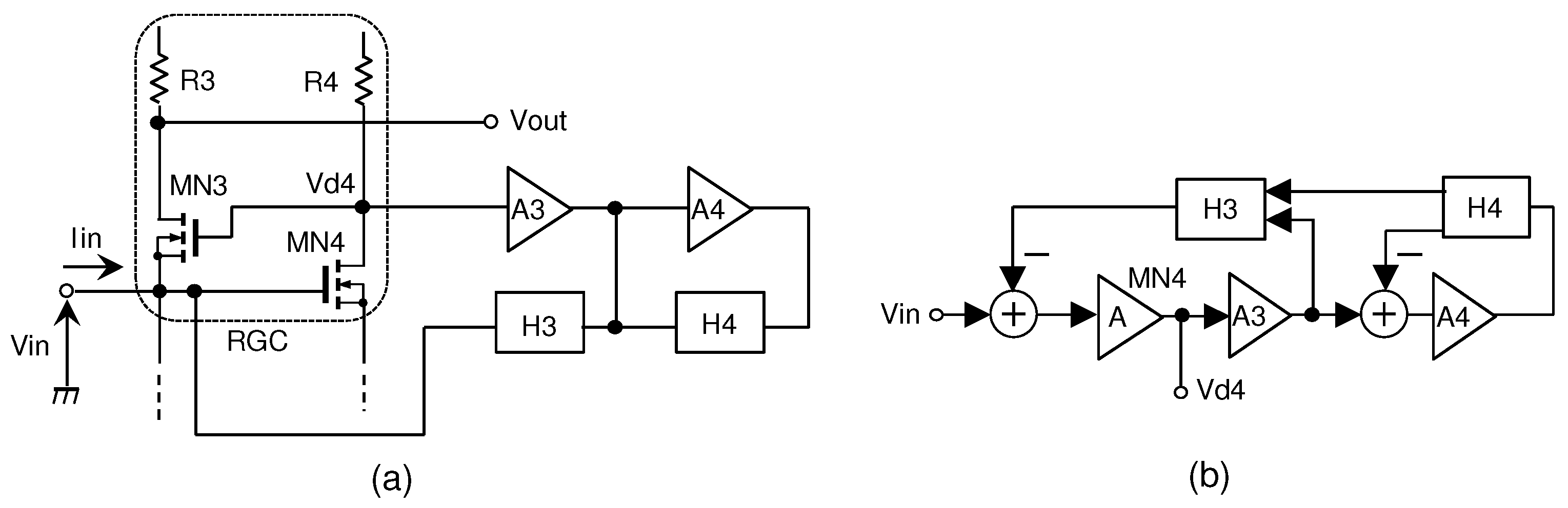 Electronics 11 00854 g005