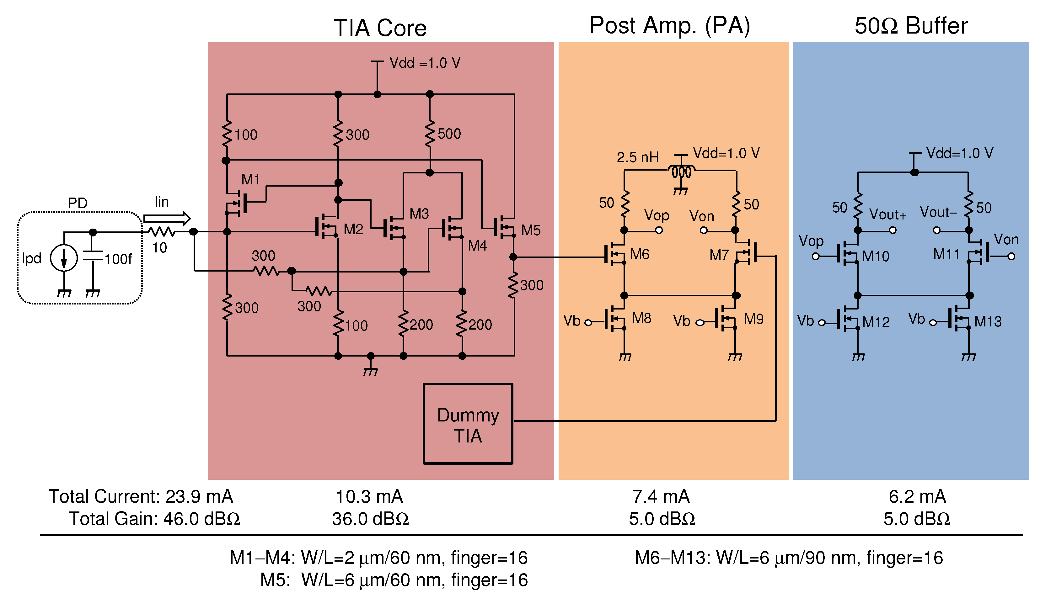 Electronics 11 00854 g008
