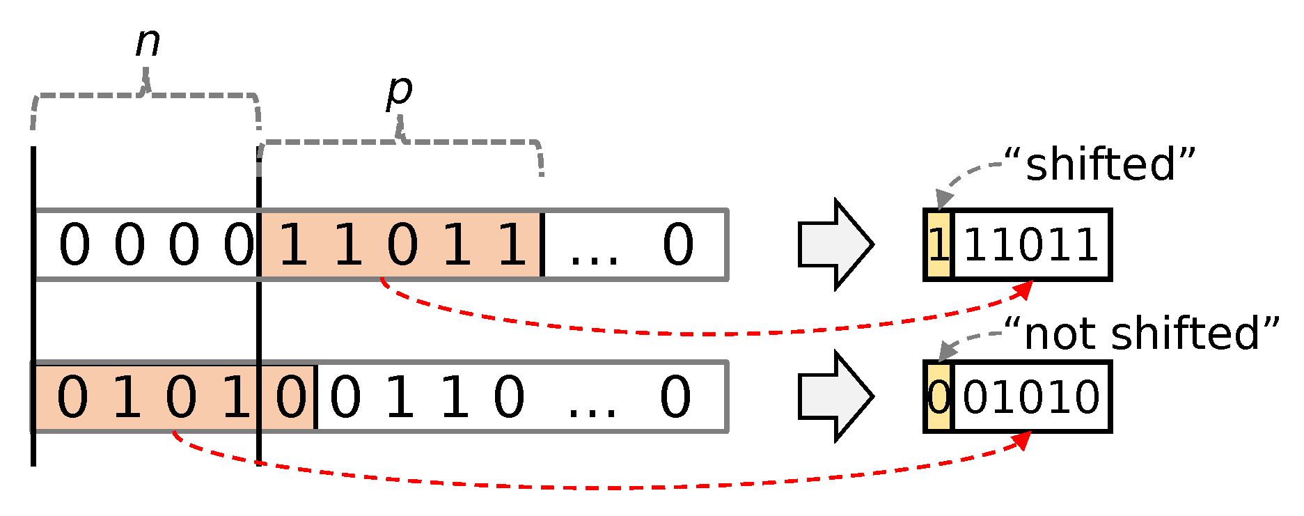Electronics 11 00858 g001