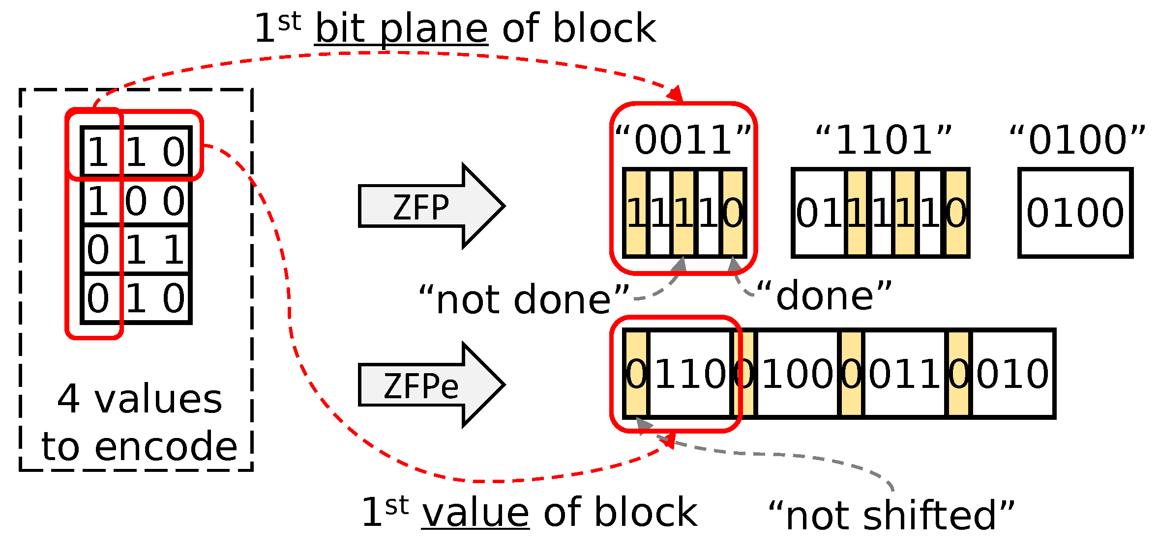 Electronics 11 00858 g002