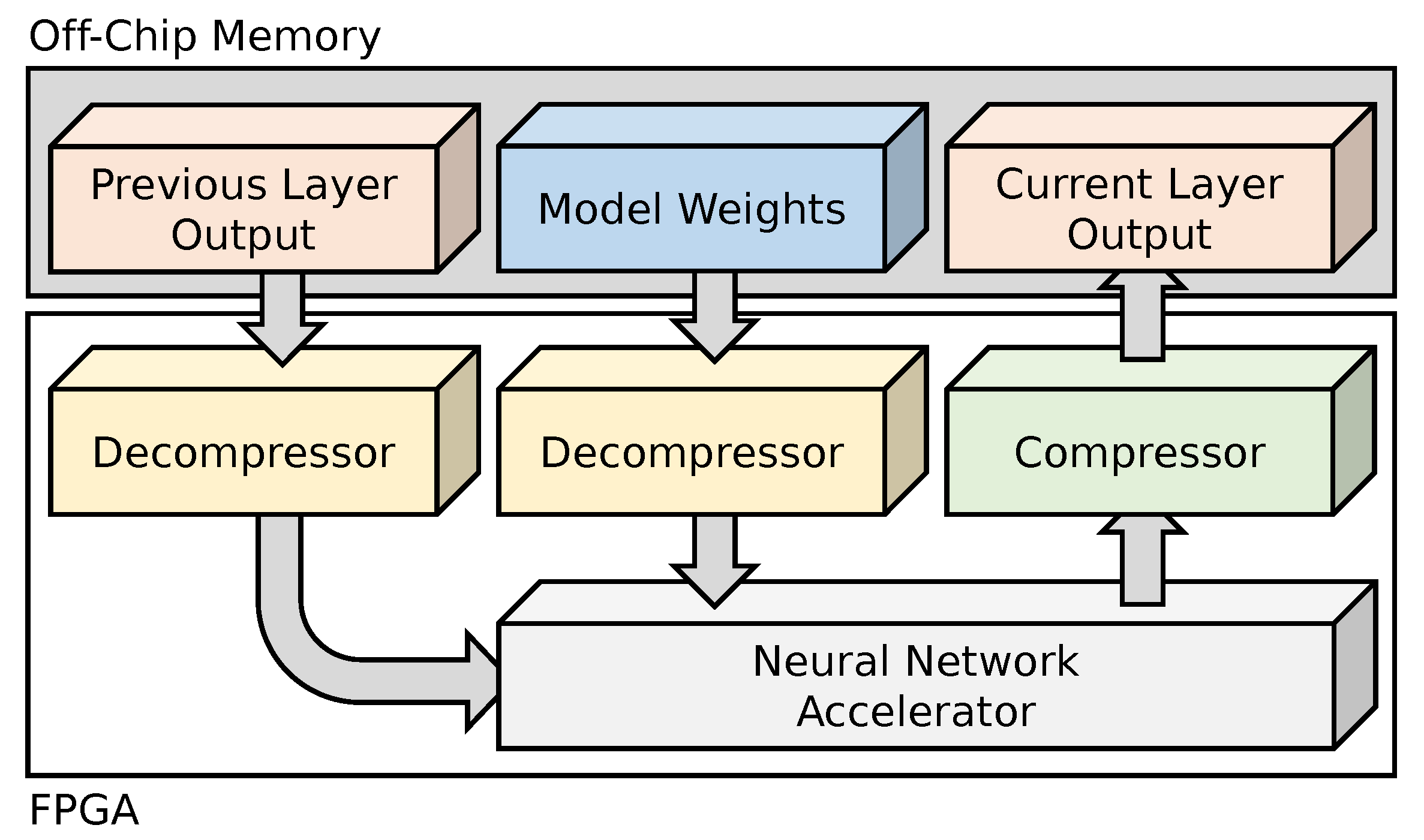 Electronics 11 00858 g003