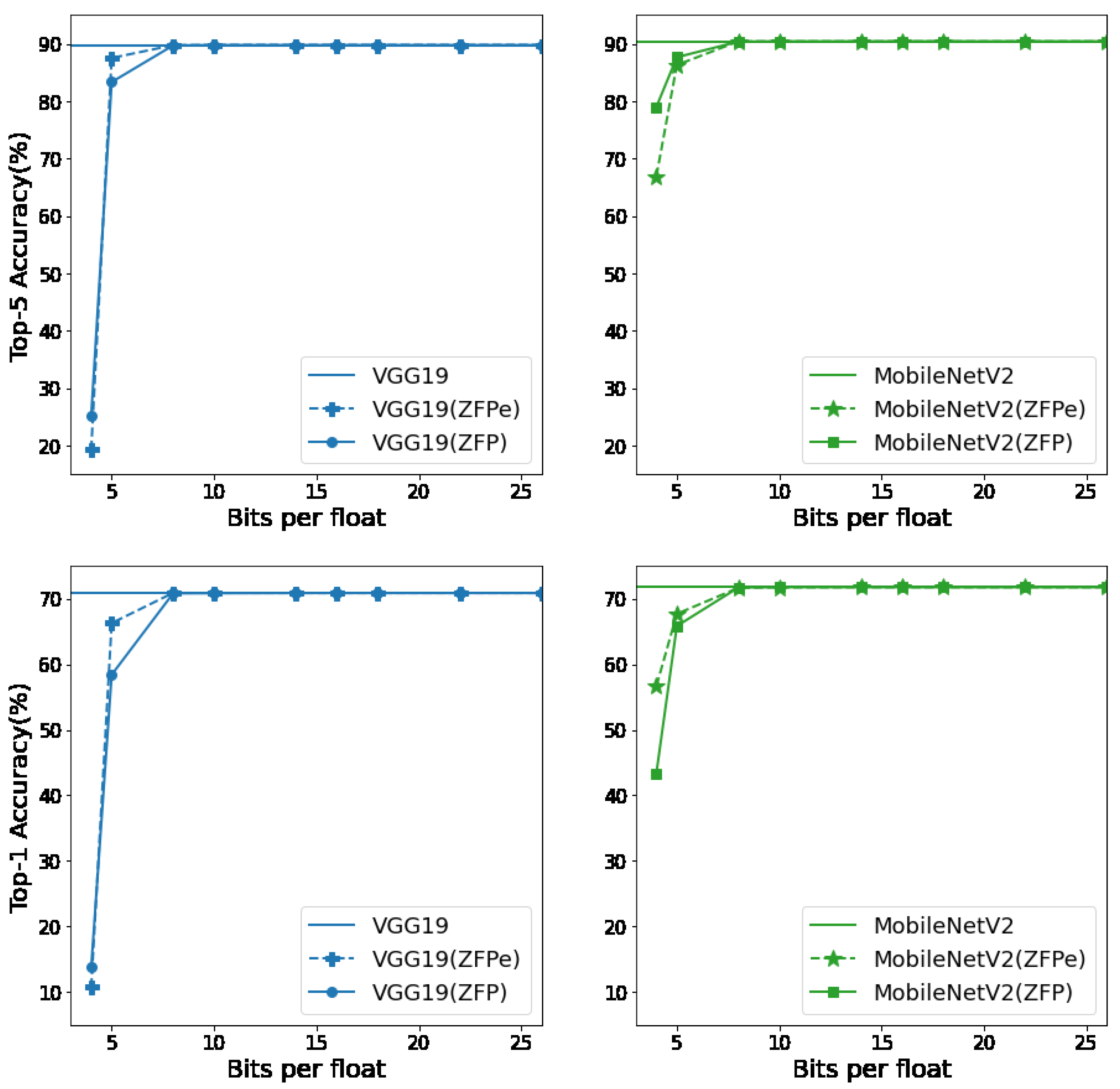 Electronics 11 00858 g008