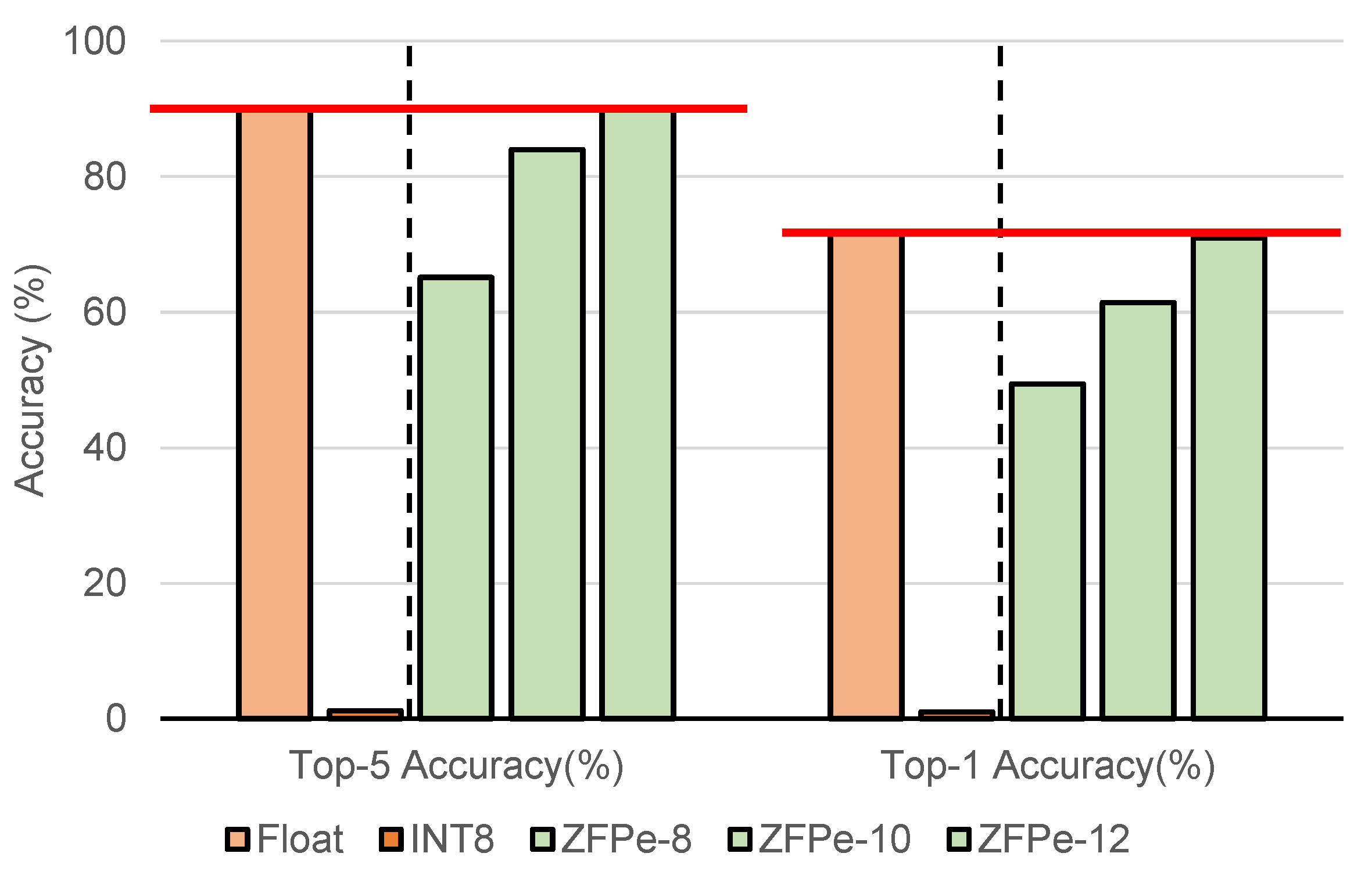 Electronics 11 00858 g009