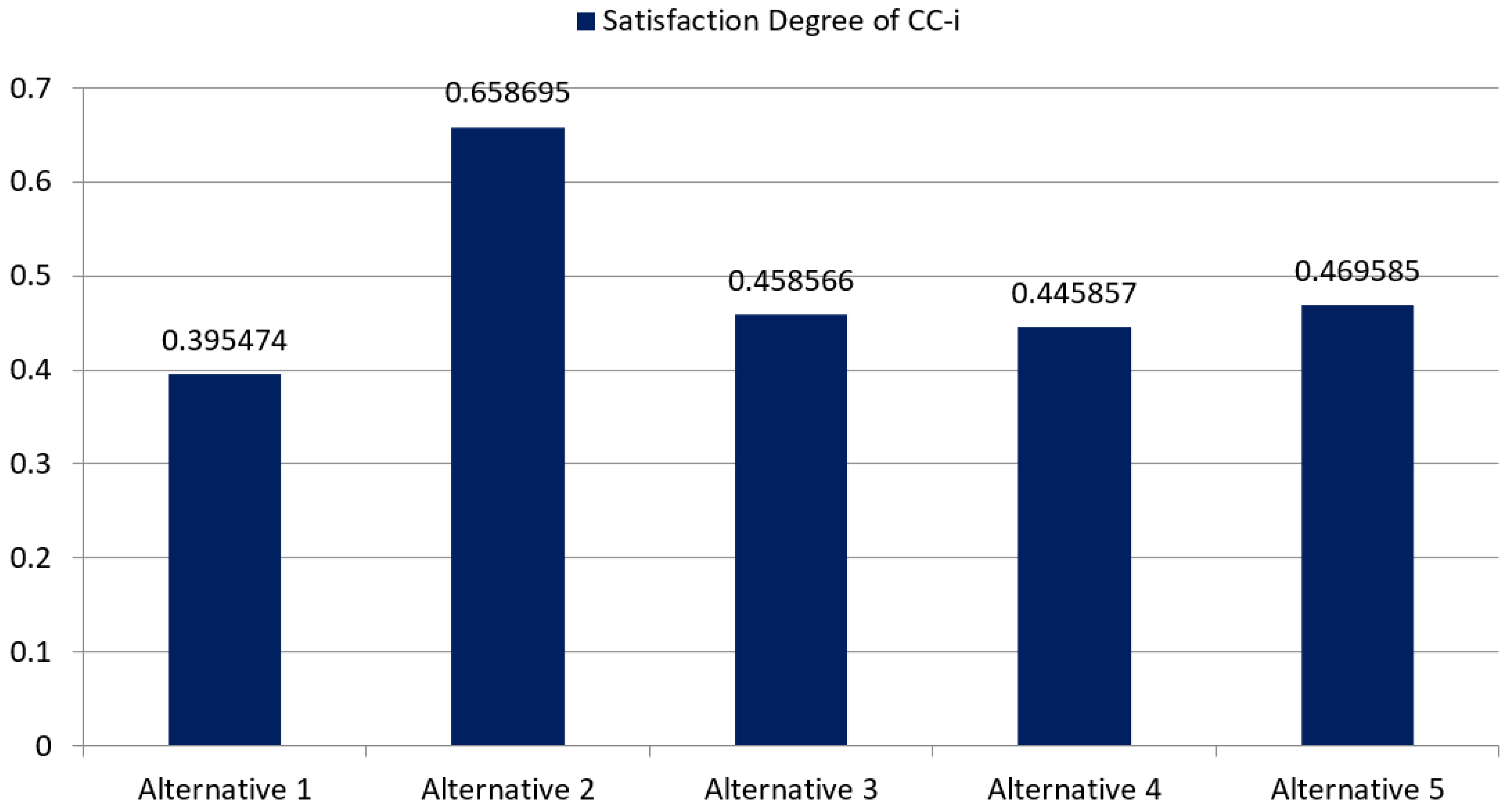 Electronics 11 00859 g004