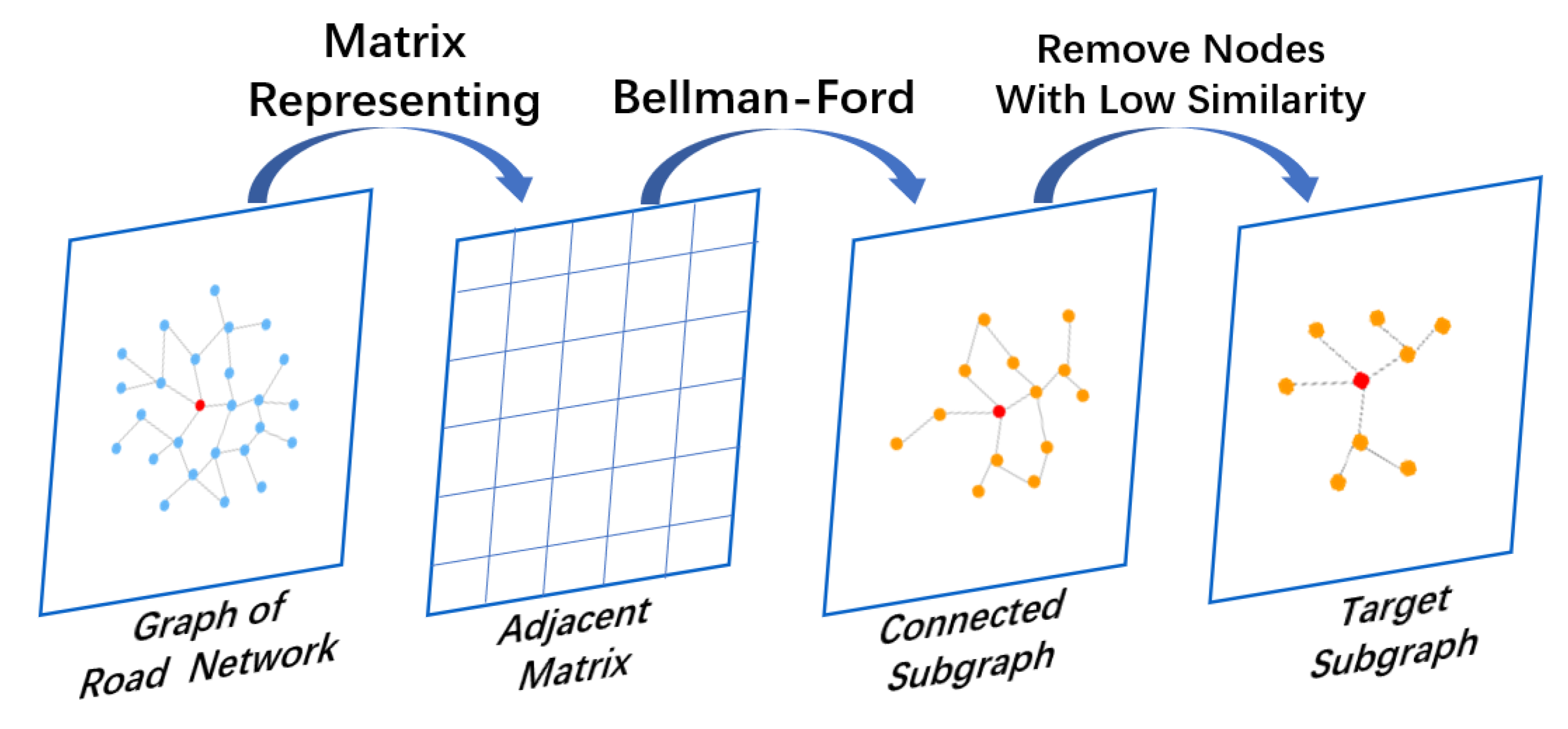 Electronics 11 00861 g002