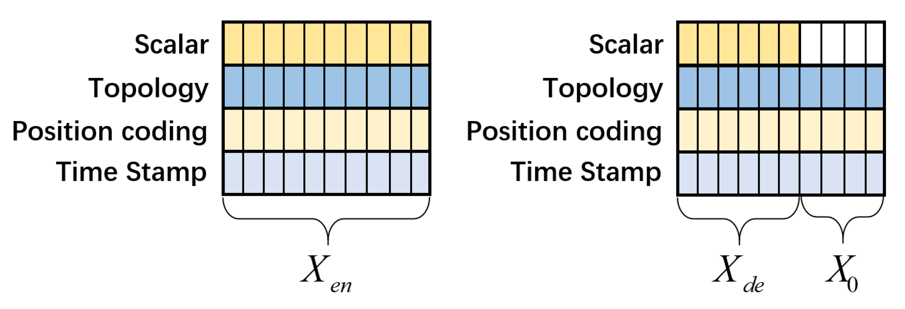 Electronics 11 00861 g006