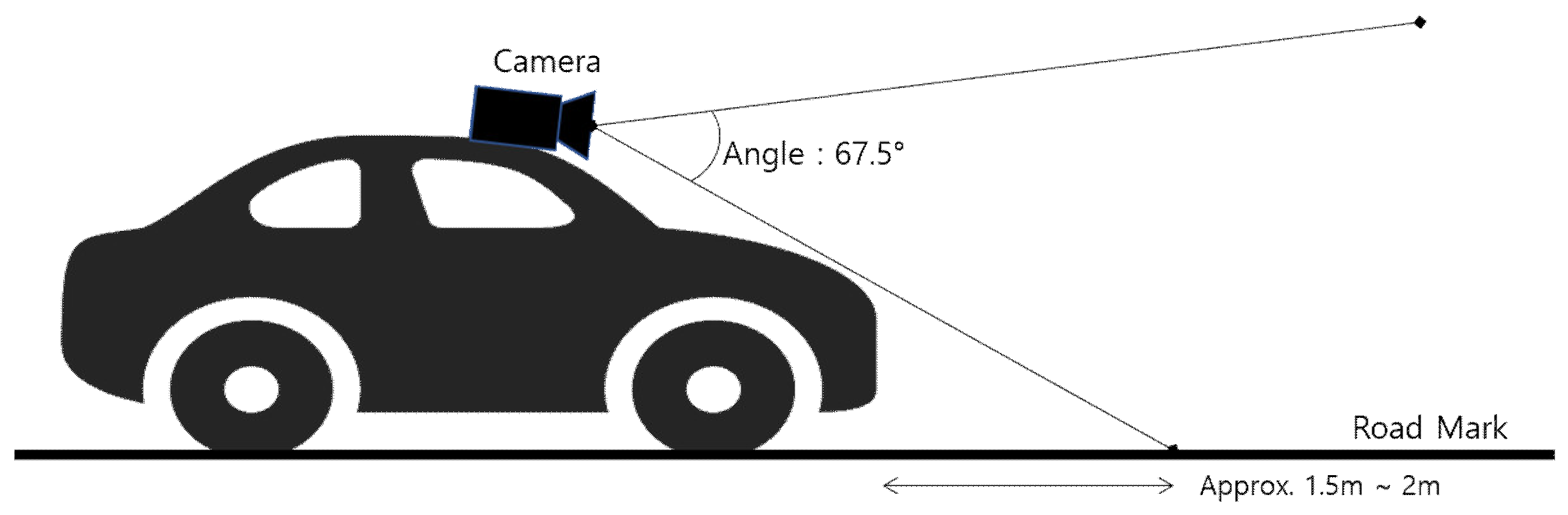 Electronics 11 00863 g003