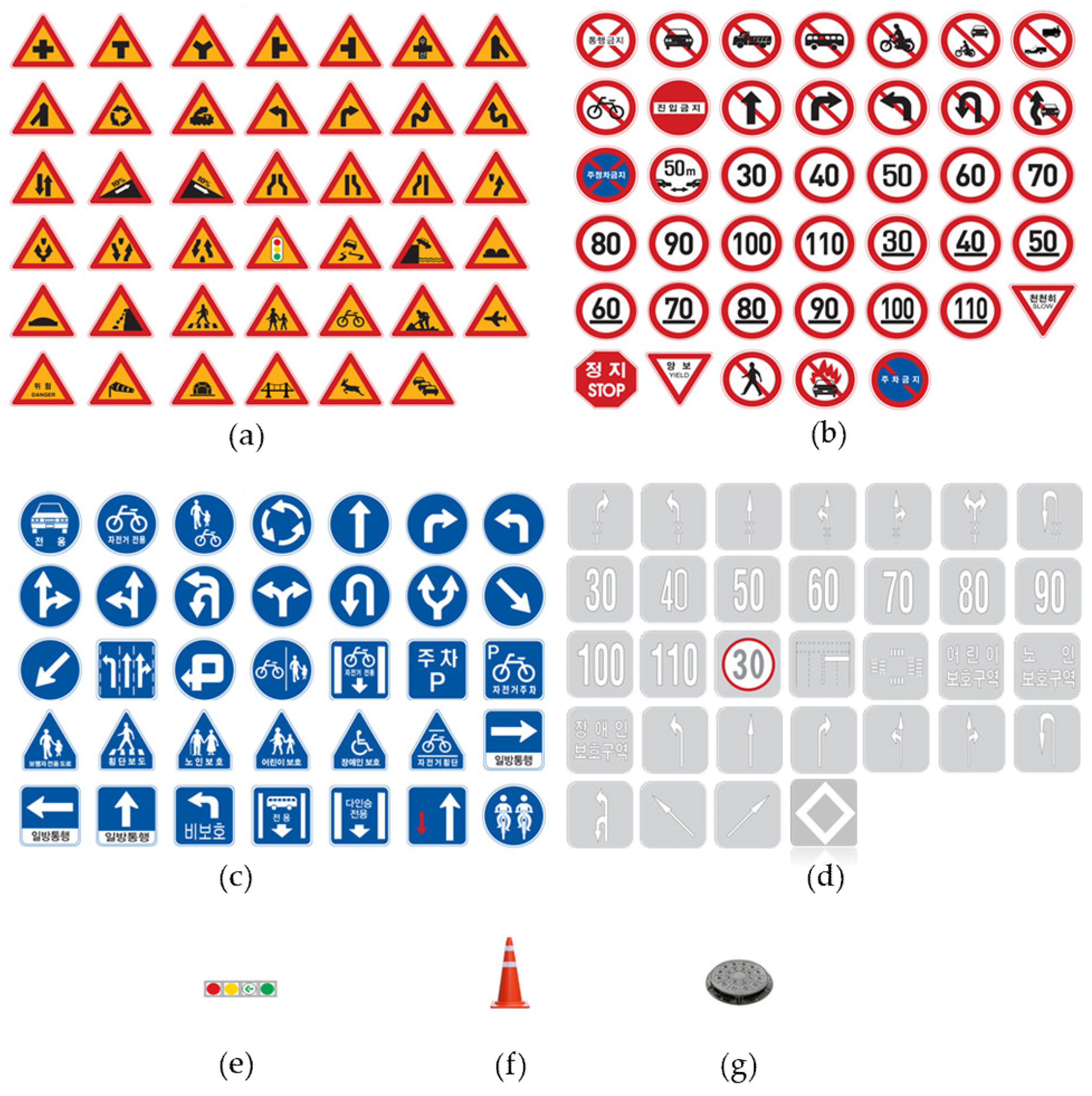 Electronics 11 00863 g006