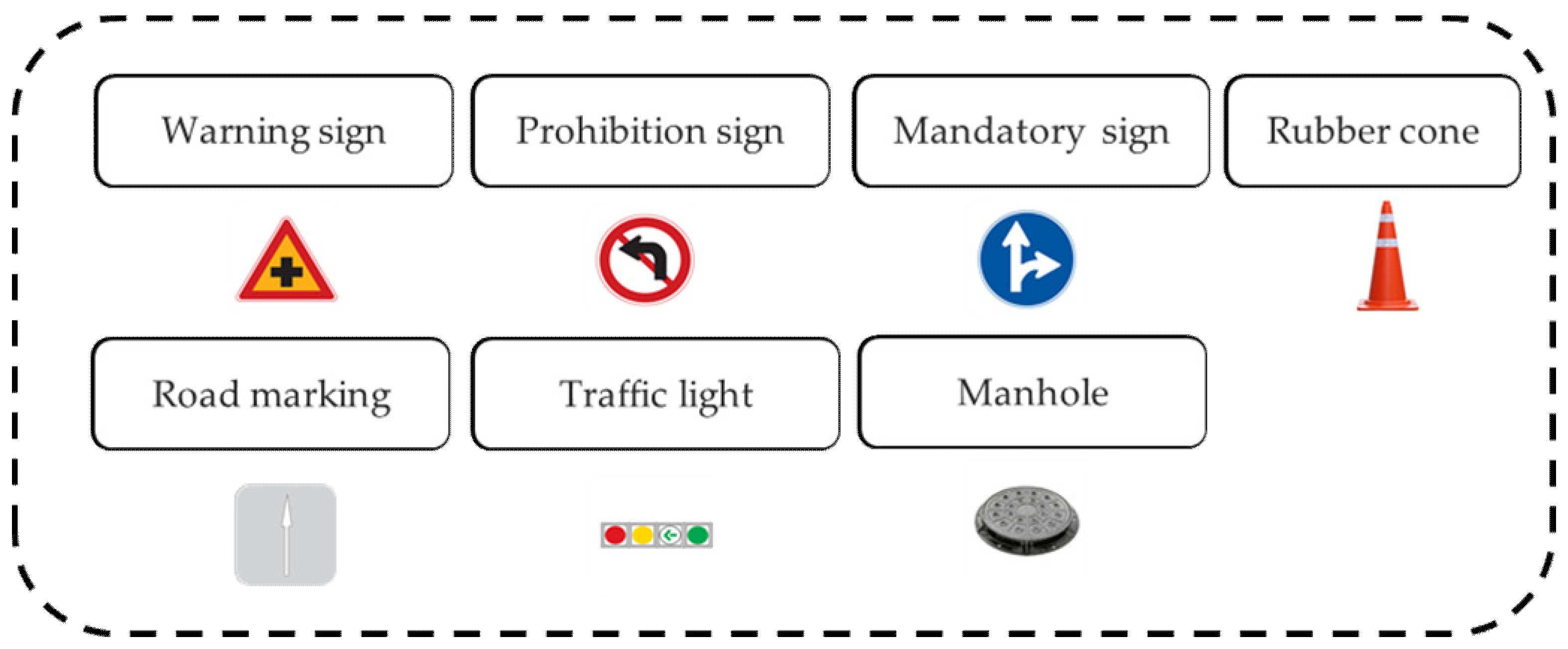 Electronics 11 00863 g007