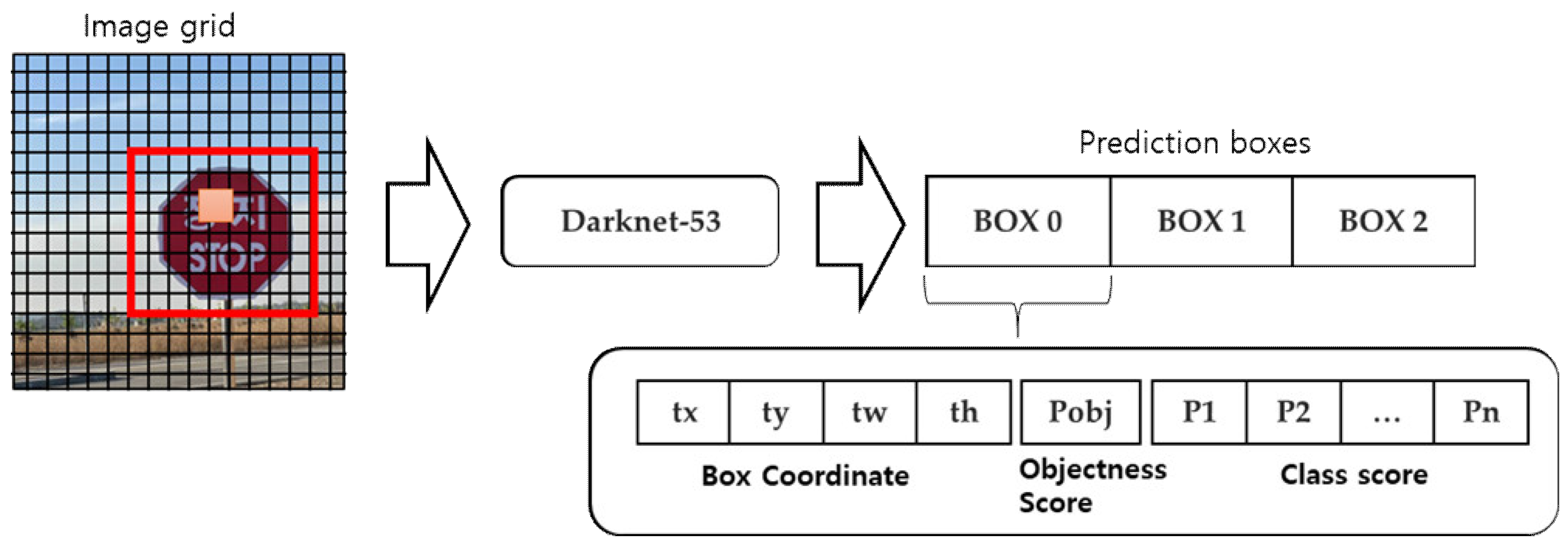 Electronics 11 00863 g015