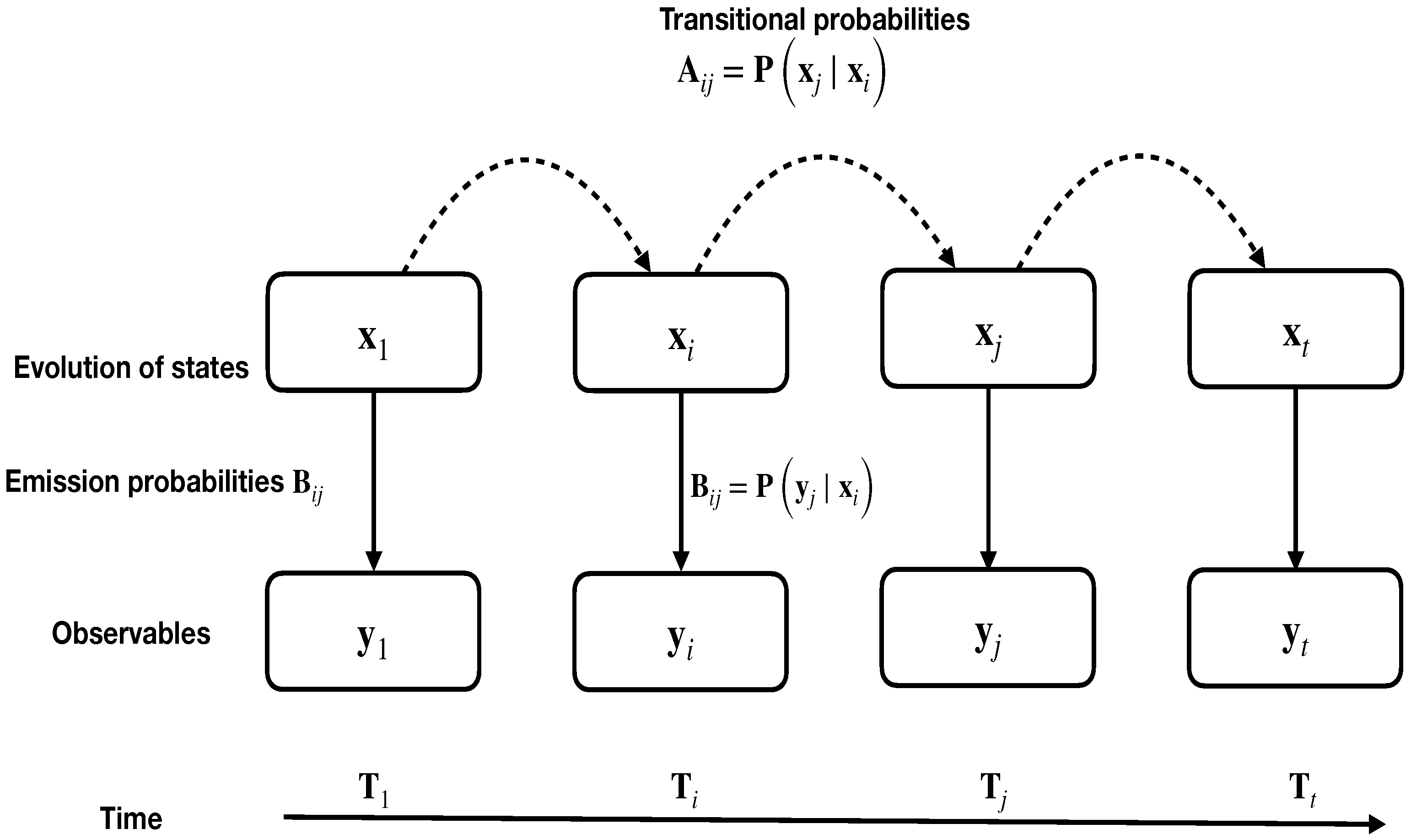 Electronics 11 00864 g010