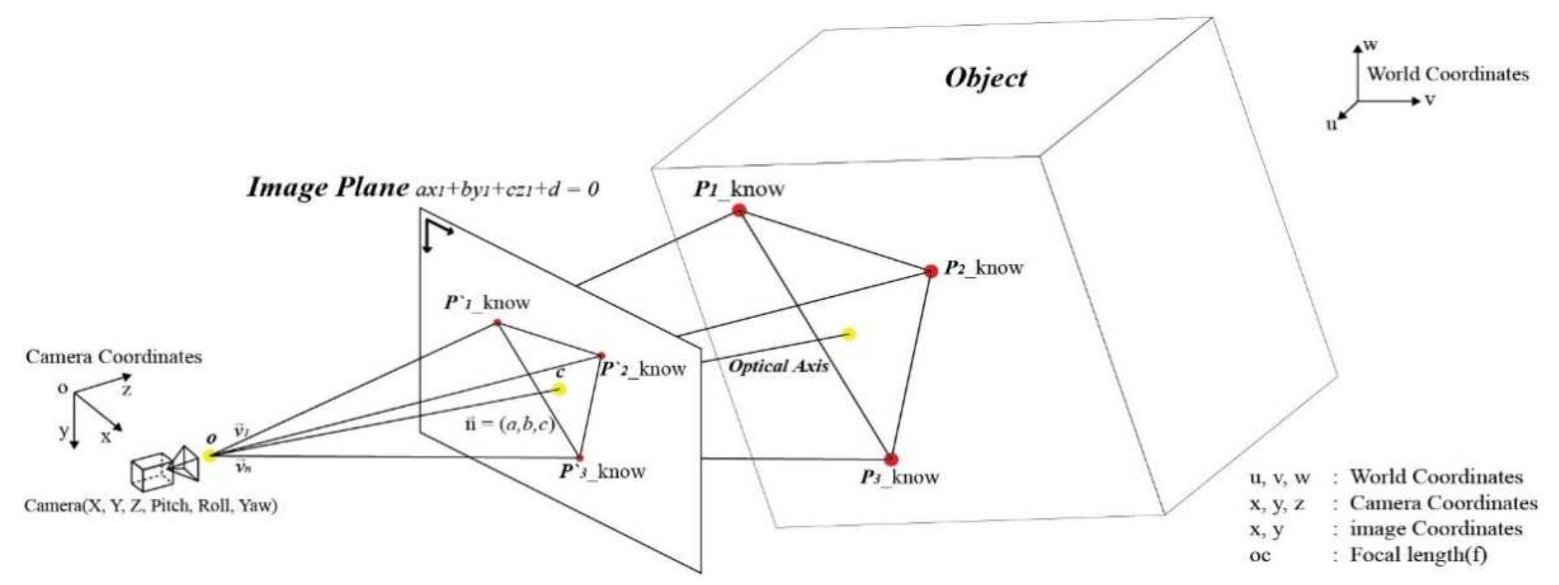 Electronics 11 00865 g002