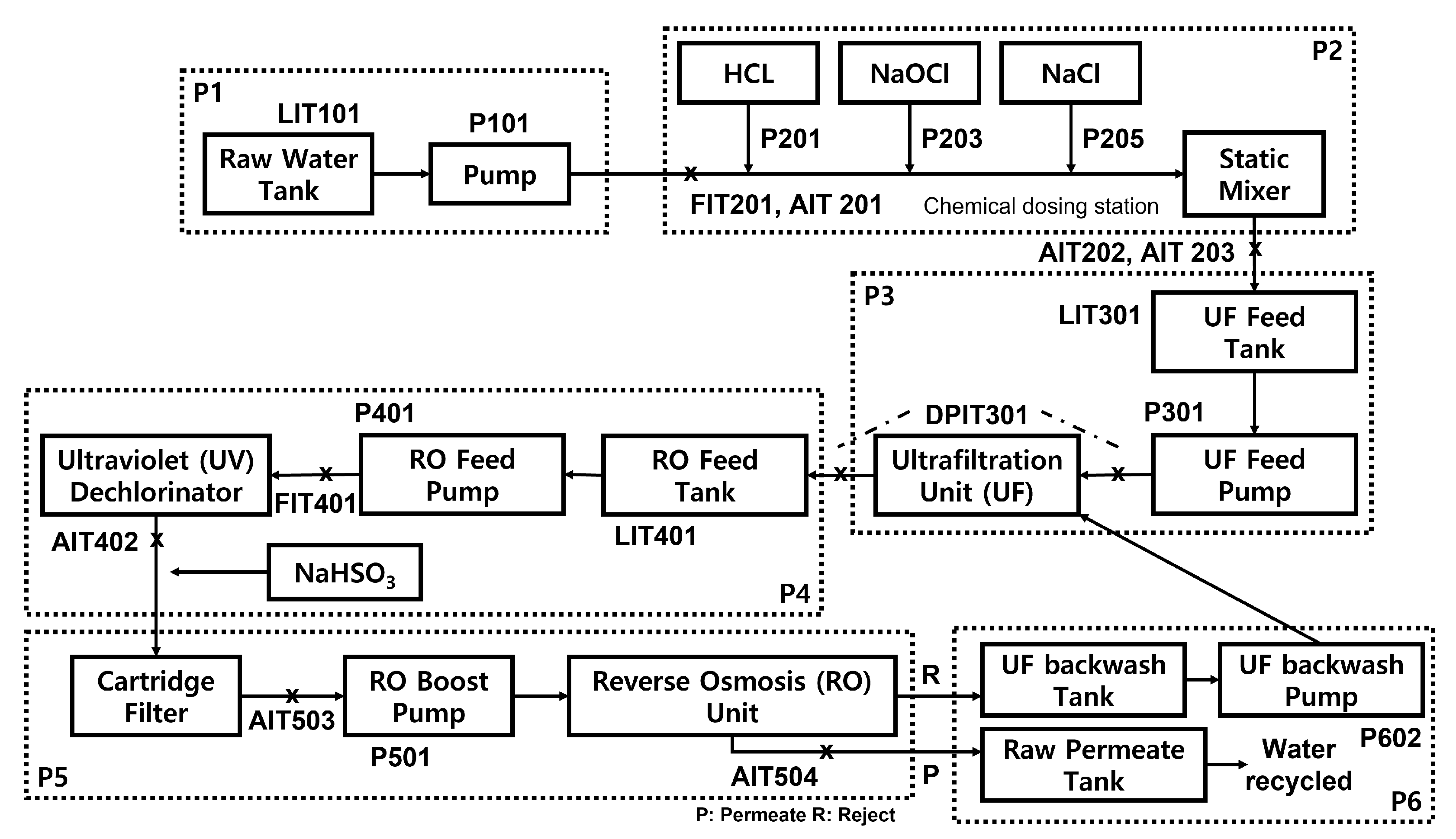 Electronics 11 00867 g001