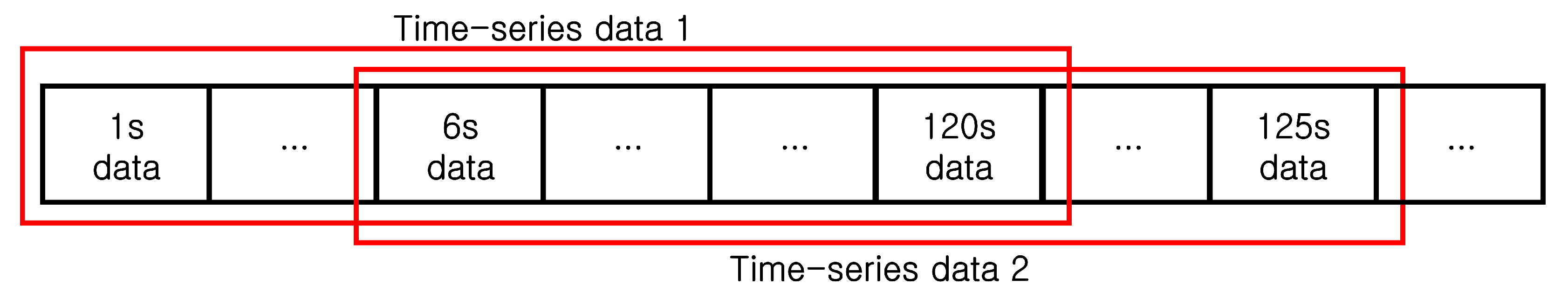 Electronics 11 00867 g005