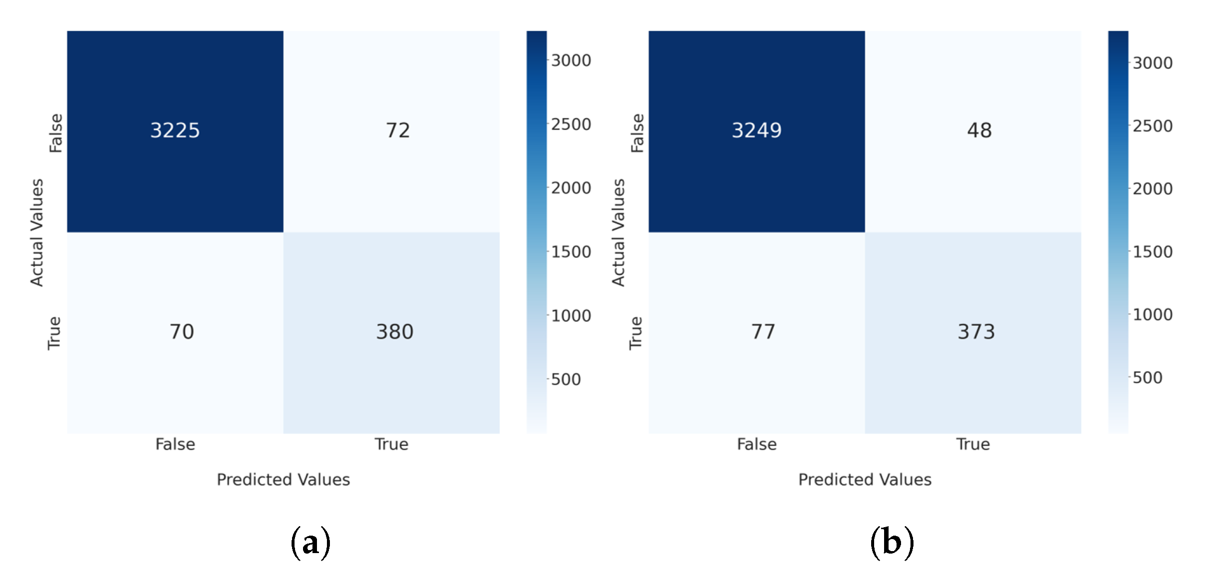 Electronics 11 00867 g006