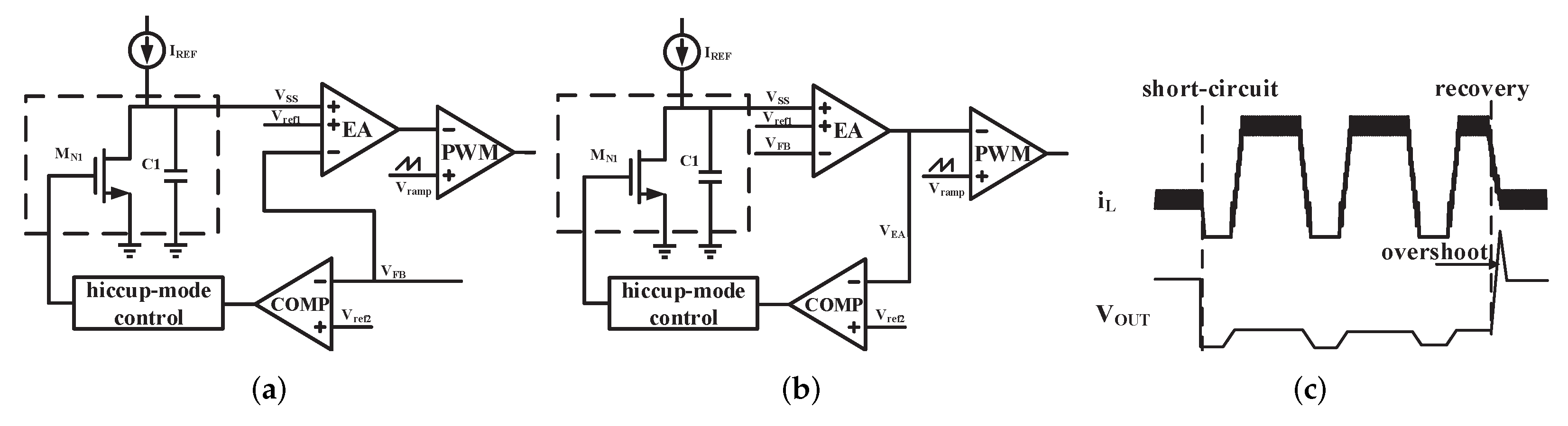 Electronics 11 00870 g002