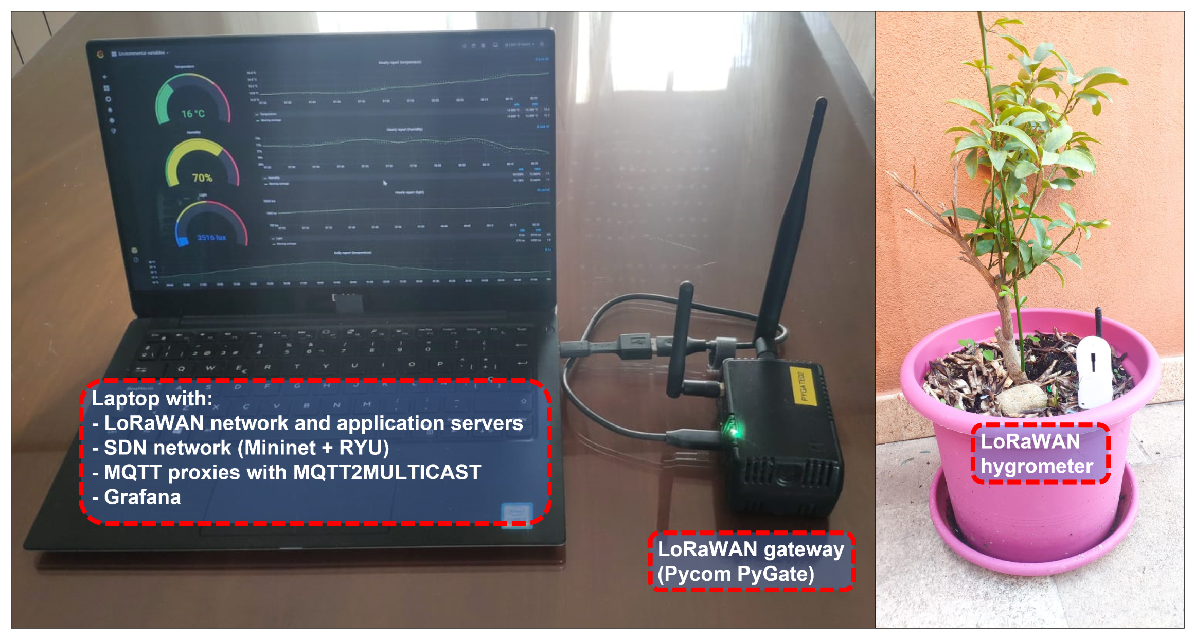 Electronics 11 00872 g009