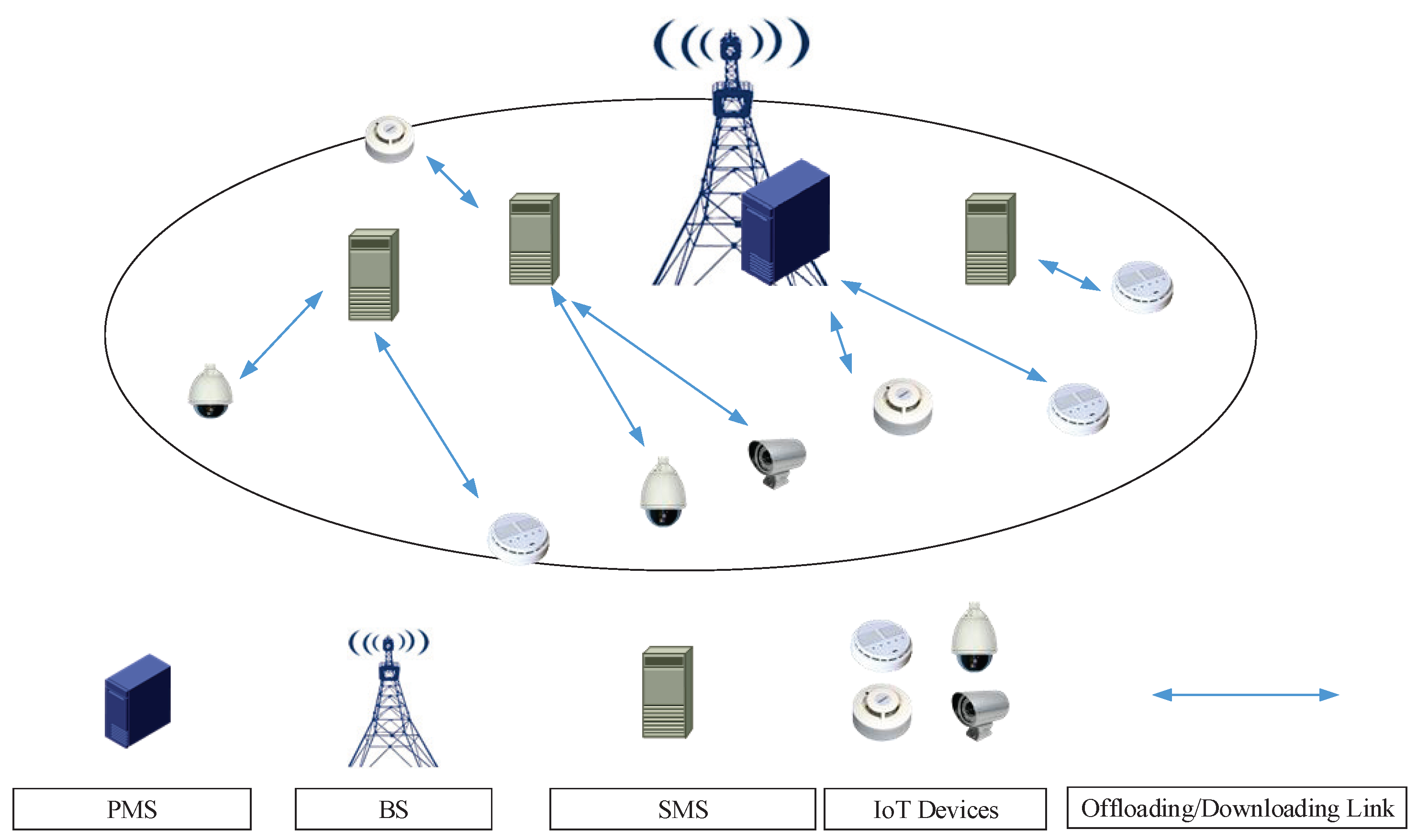 Electronics 11 00879 g001