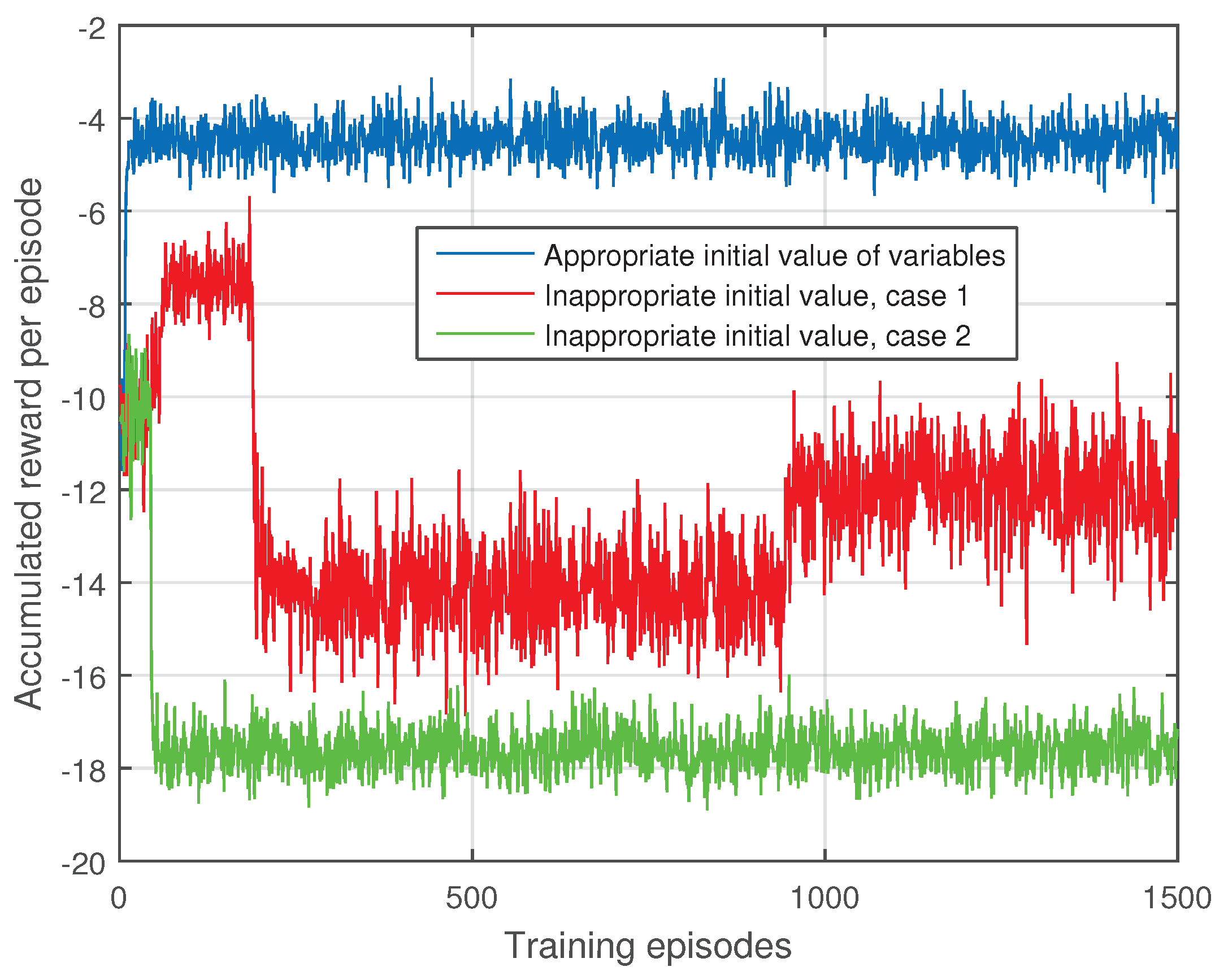 Electronics 11 00879 g002