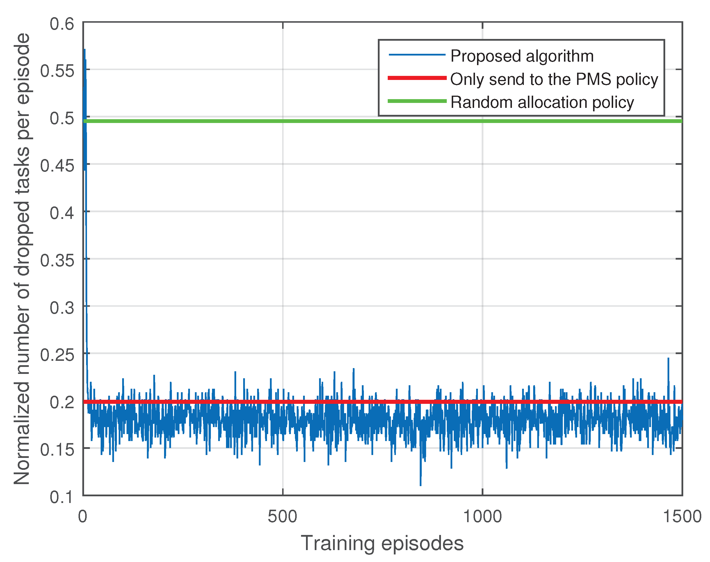 Electronics 11 00879 g006