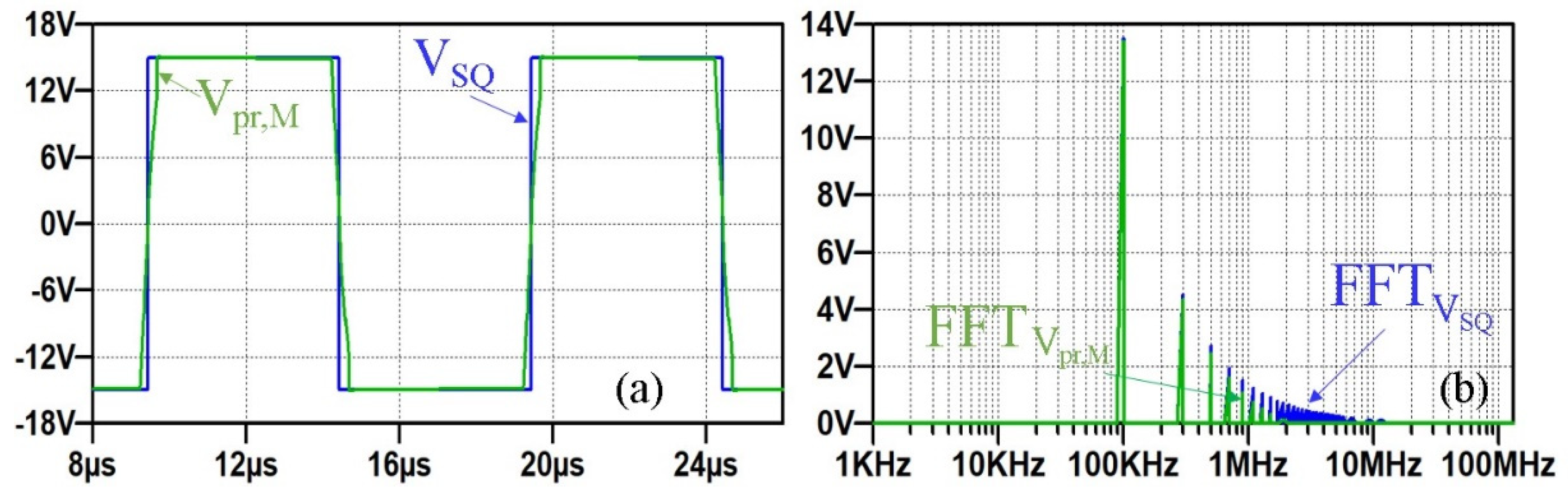 Electronics 11 00884 g027 Electronics 11 00884 g027