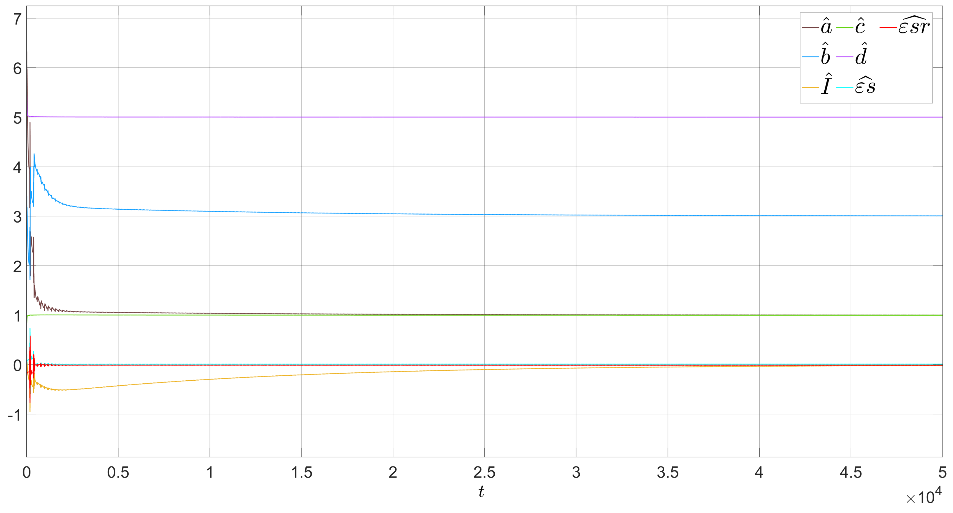 Electronics 11 00885 g004