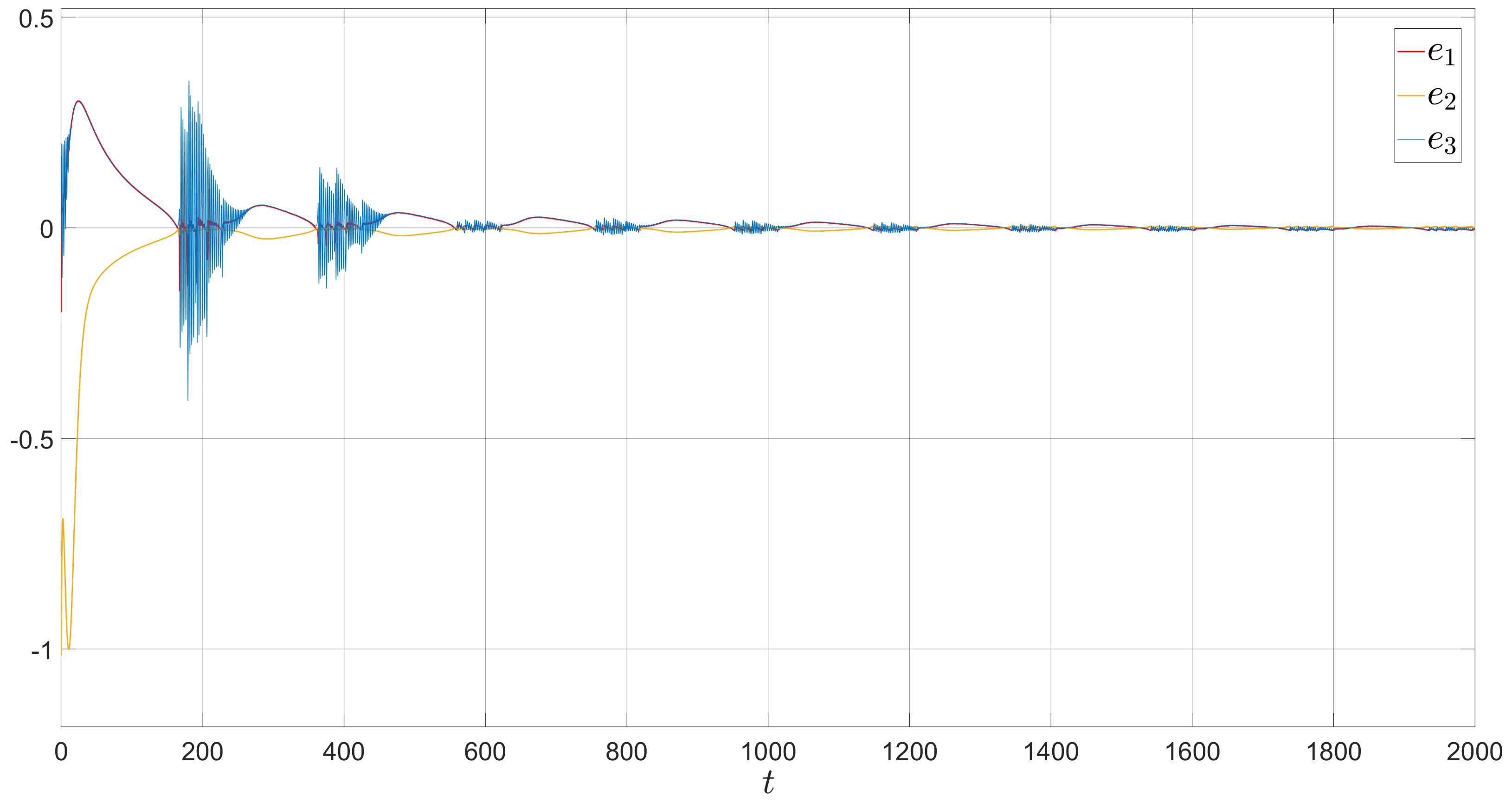 Electronics 11 00885 g005