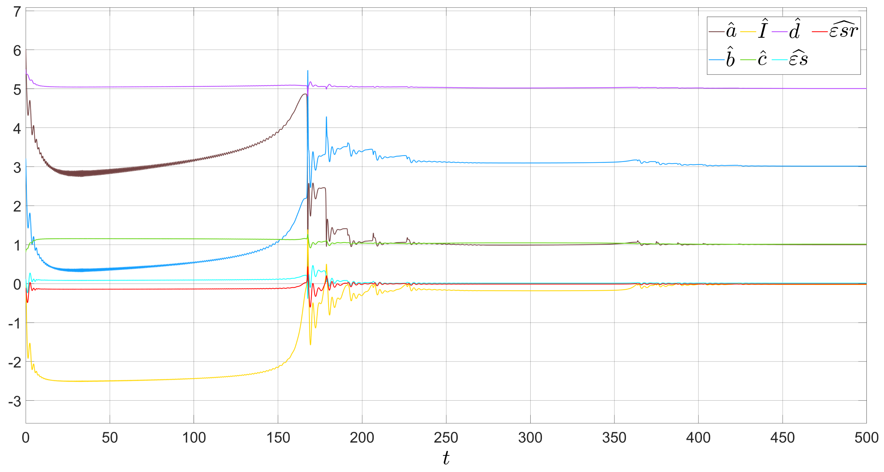 Electronics 11 00885 g006