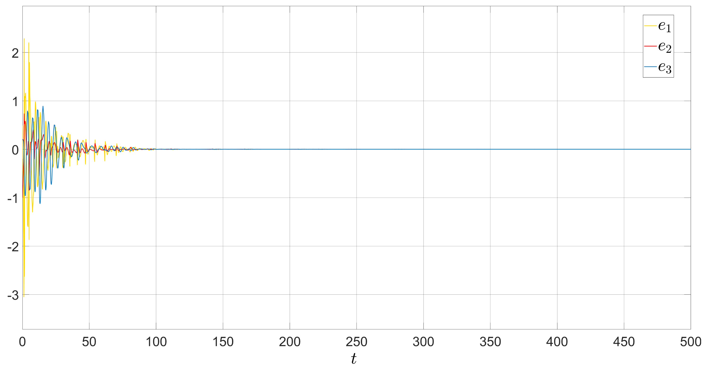 Electronics 11 00885 g008