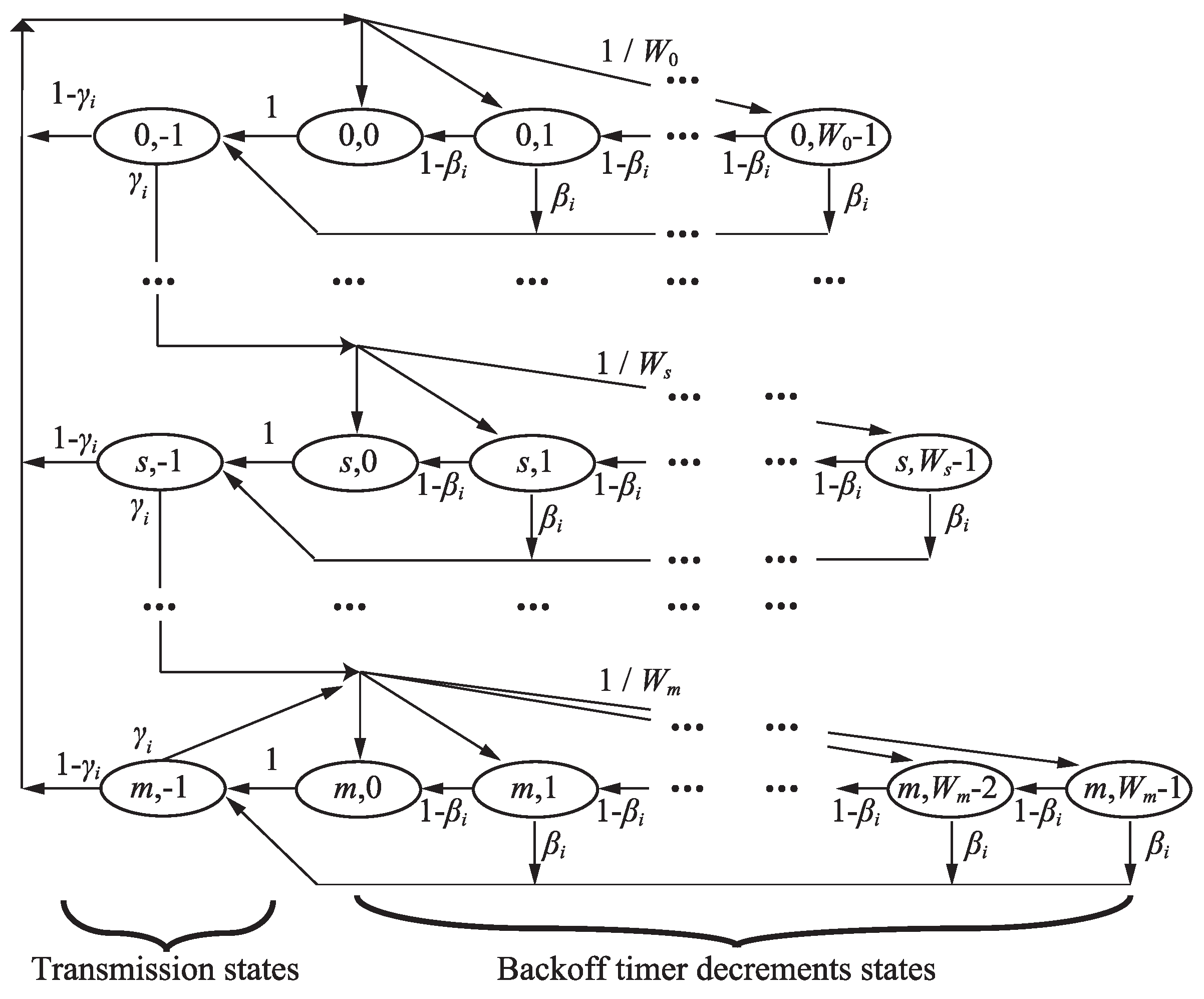 Electronics 11 00892 g007