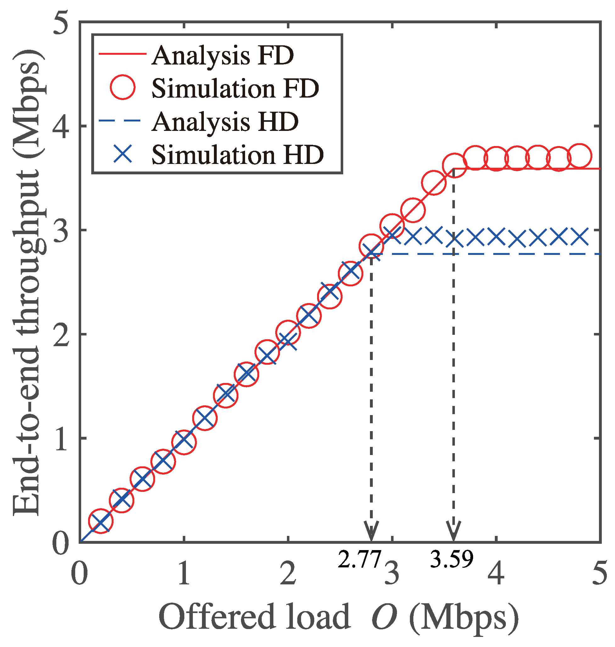 Electronics 11 00892 g009