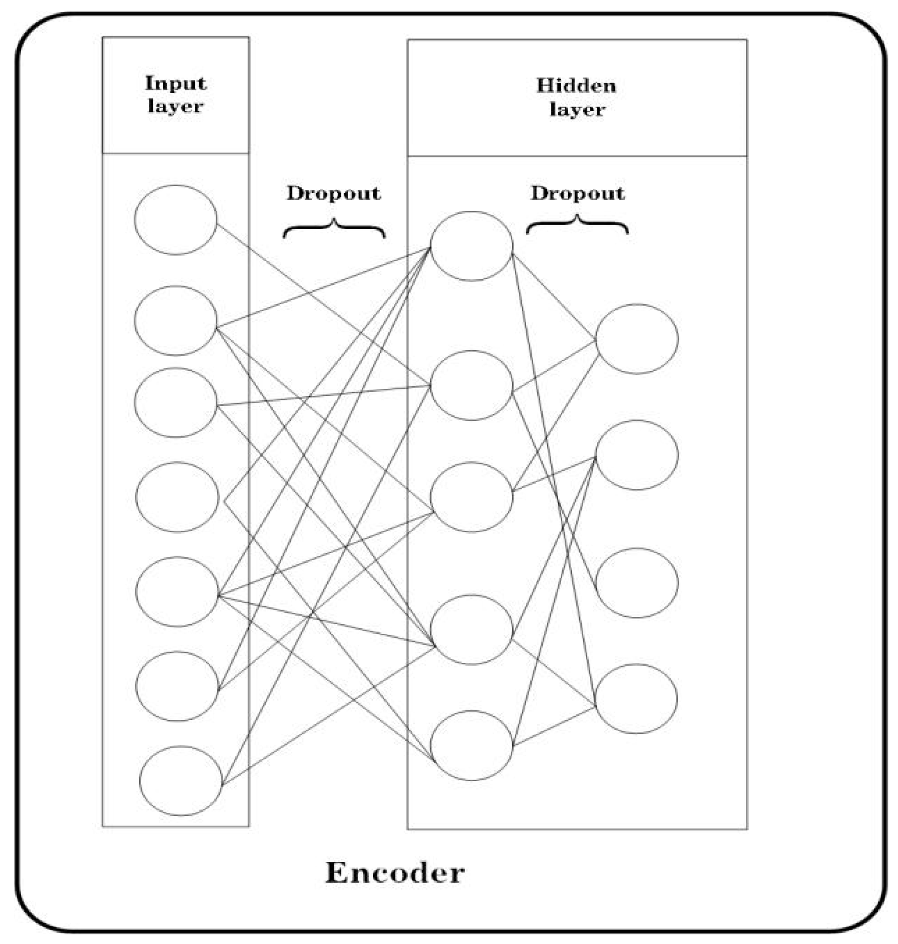 Electronics 11 00898 g002