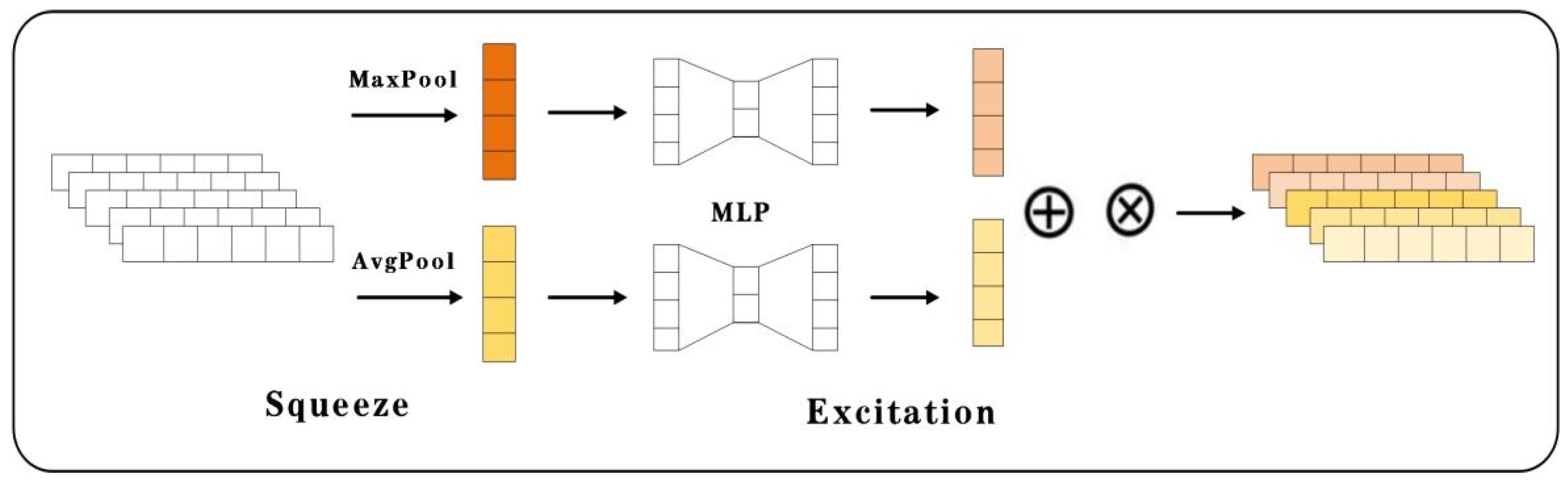 Electronics 11 00898 g003