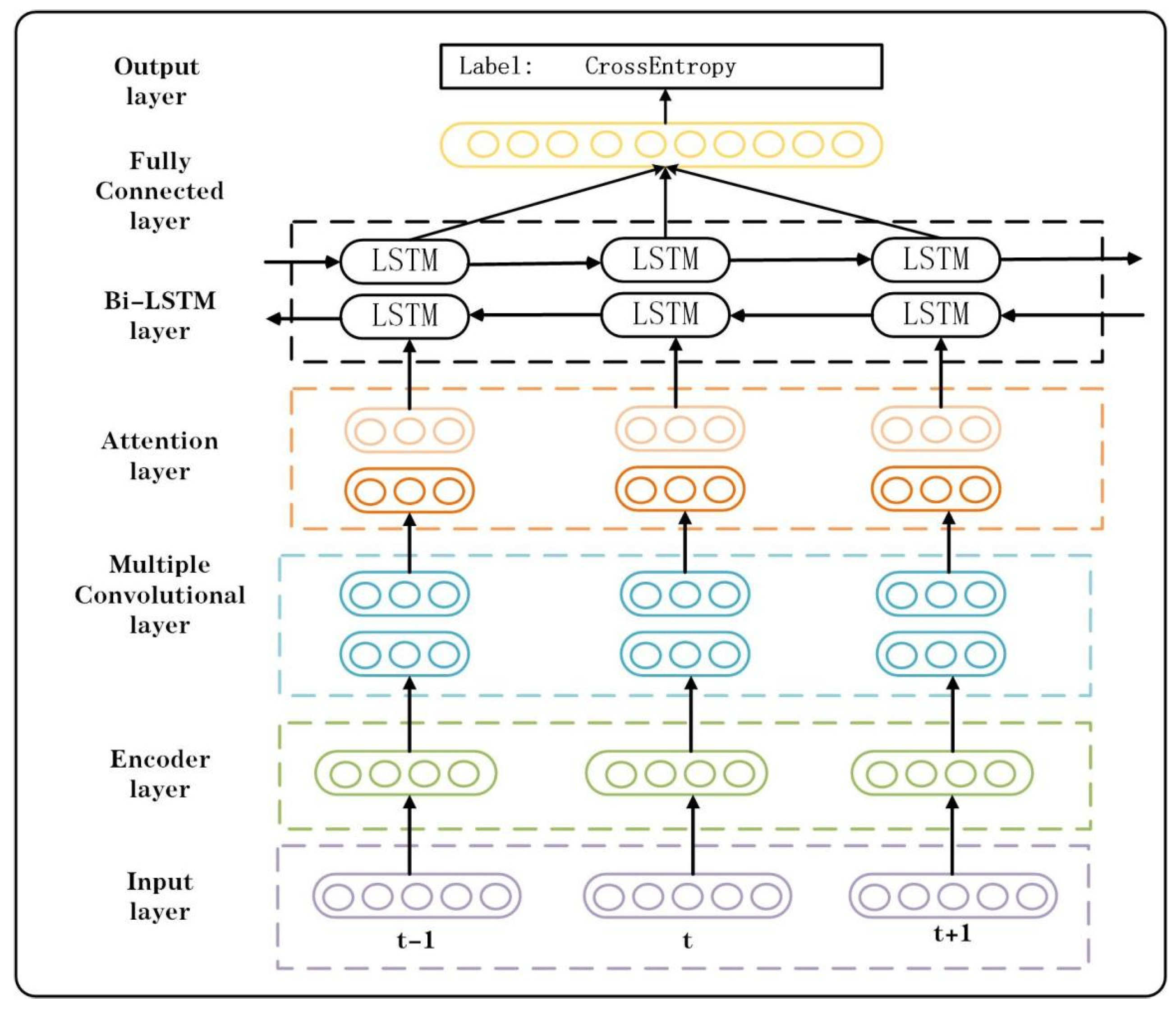 Electronics 11 00898 g005