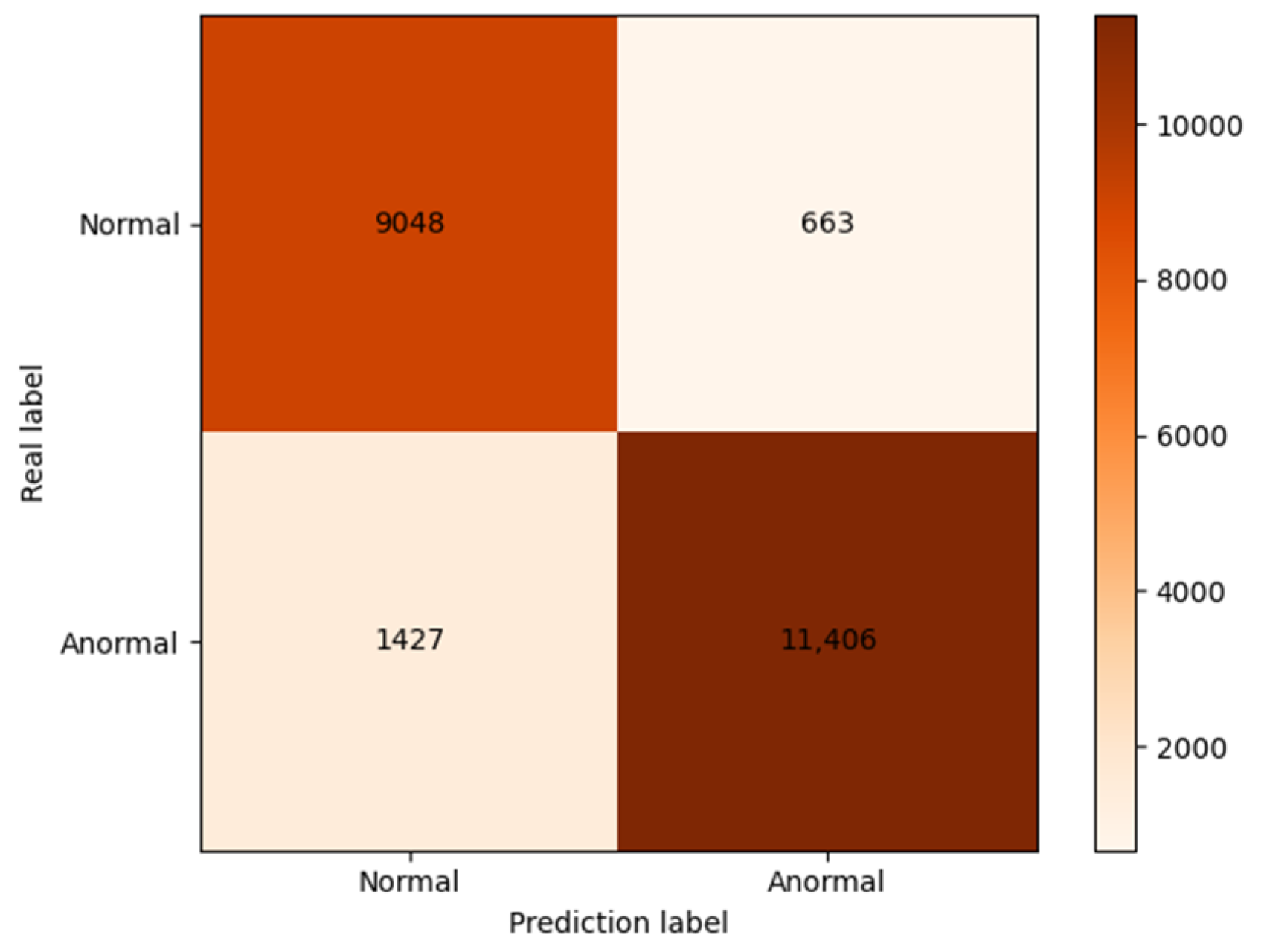 Electronics 11 00898 g006