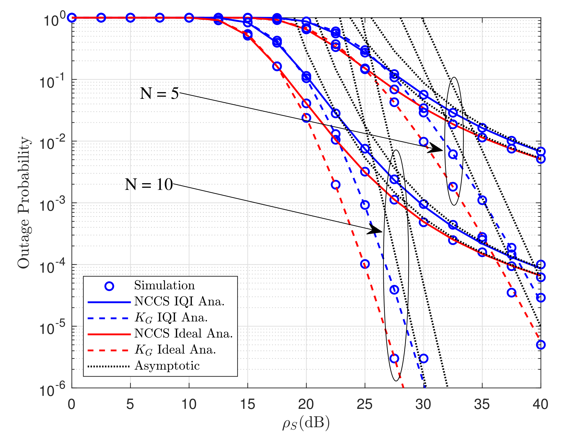 Electronics 11 00900 g004