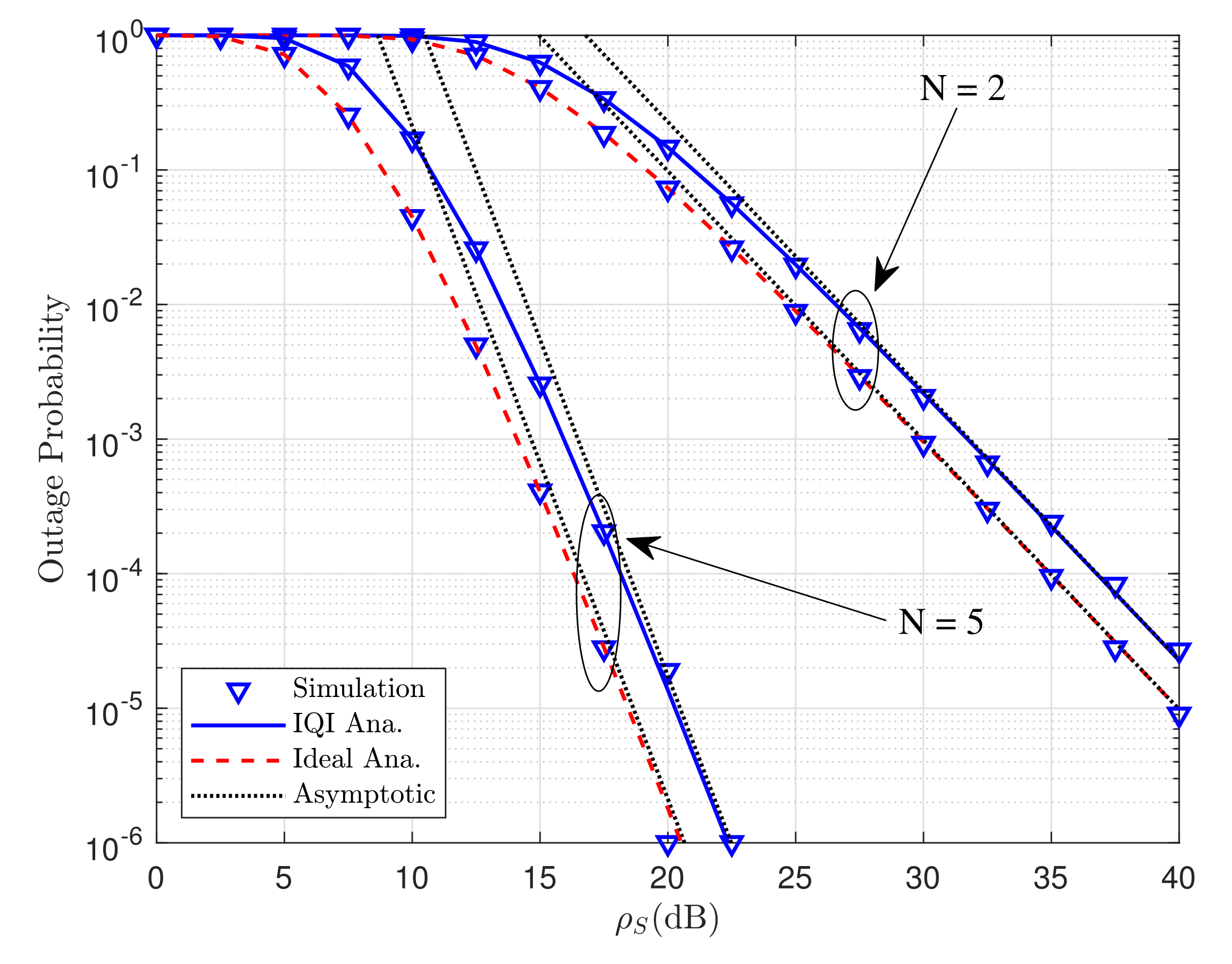 Electronics 11 00900 g005