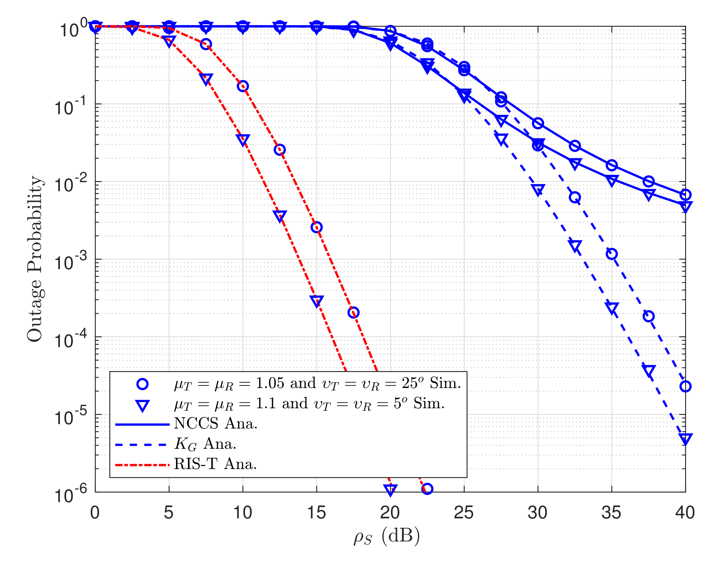 Electronics 11 00900 g007