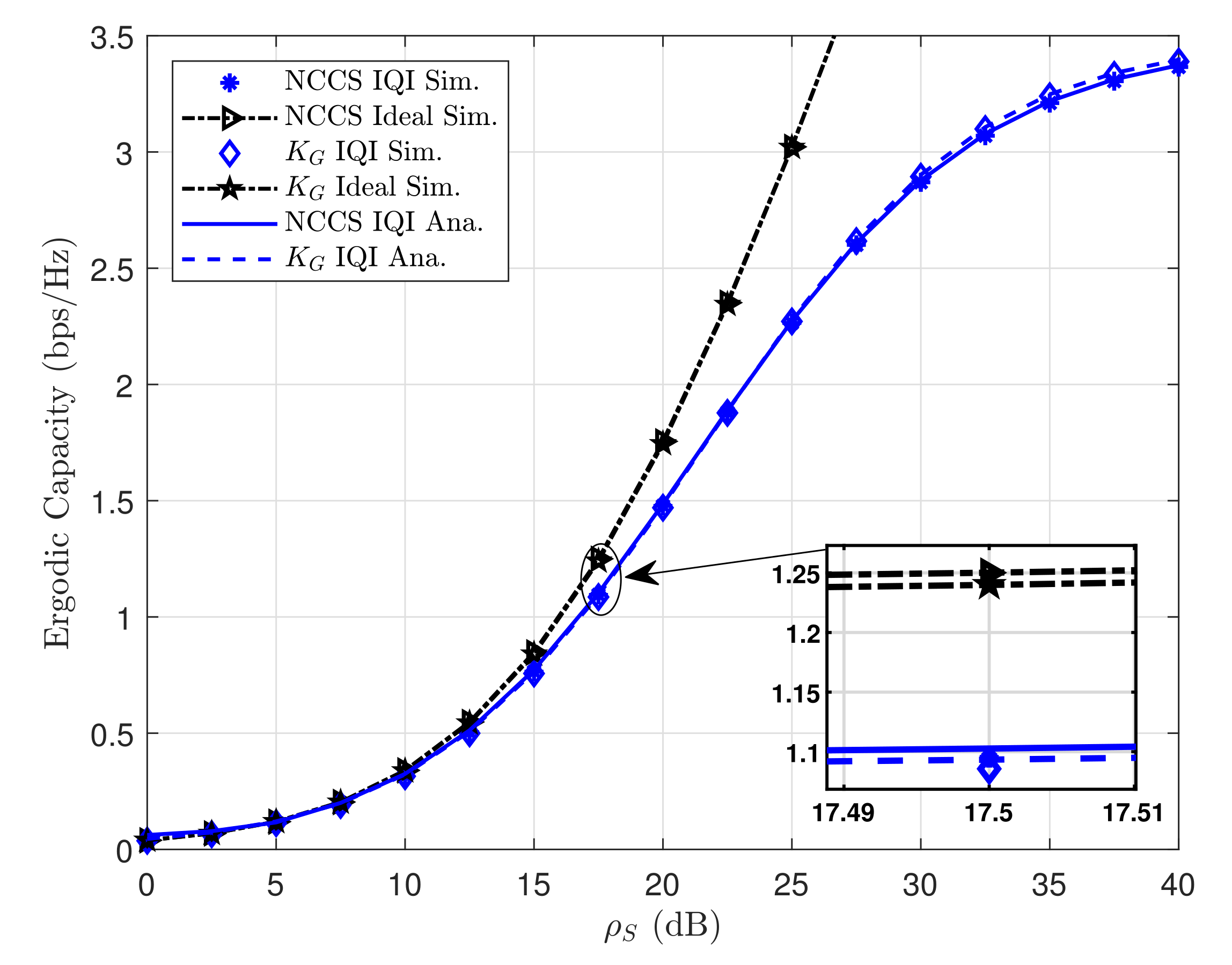 Electronics 11 00900 g008